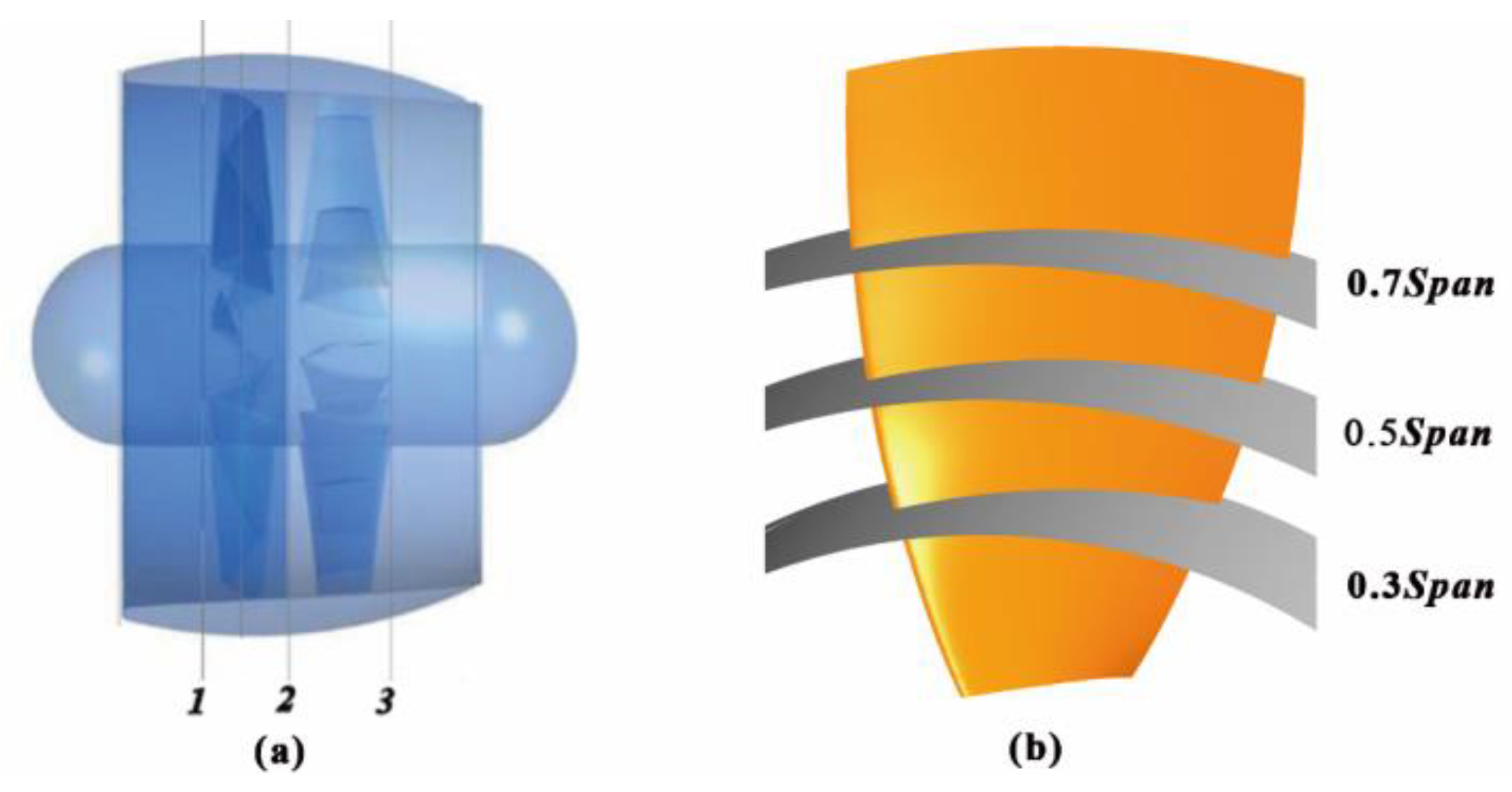 Mathematics 09 00343 g022 Mathematics 09 00343 g022