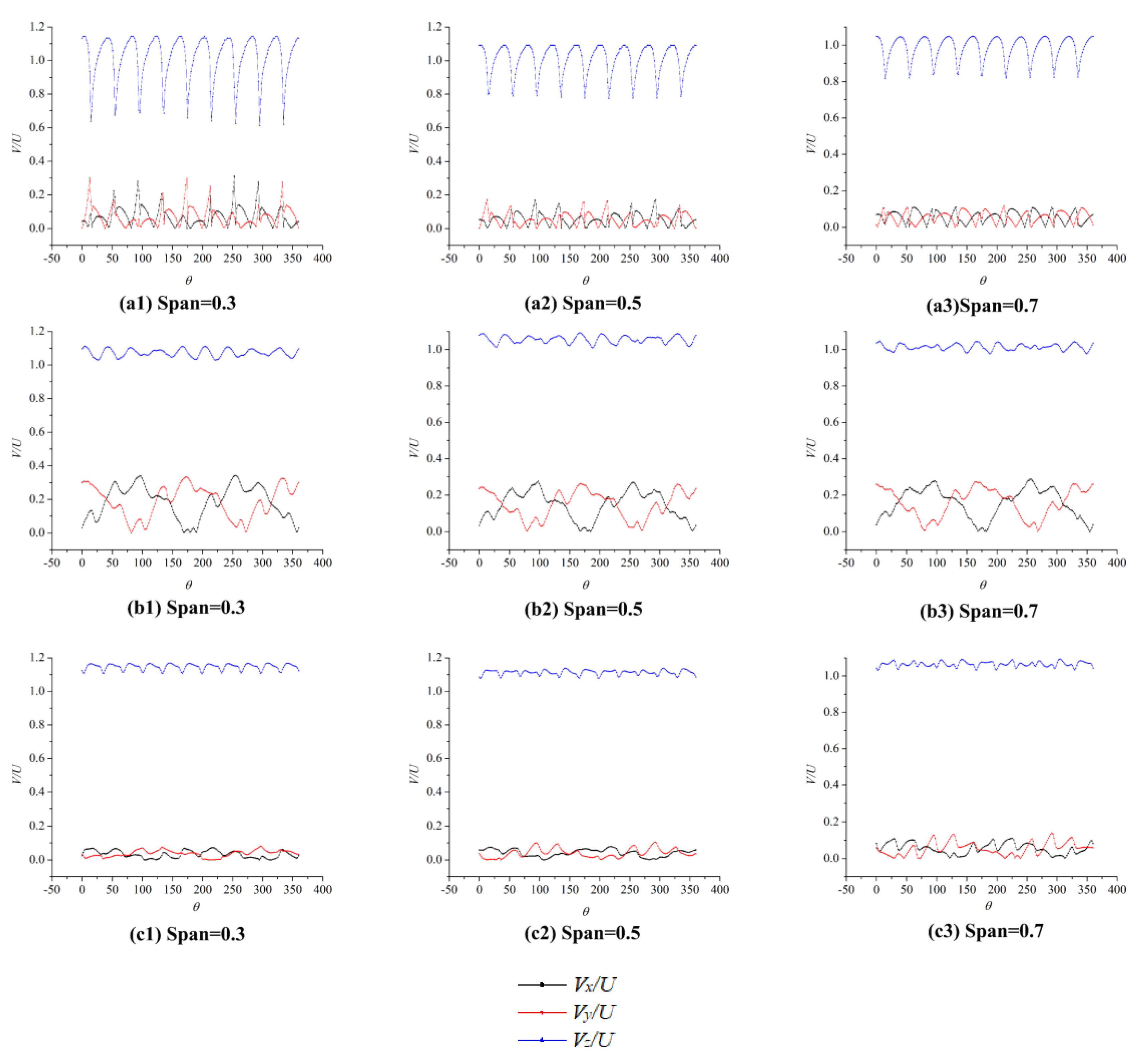 Mathematics 09 00343 g023 Mathematics 09 00343 g023