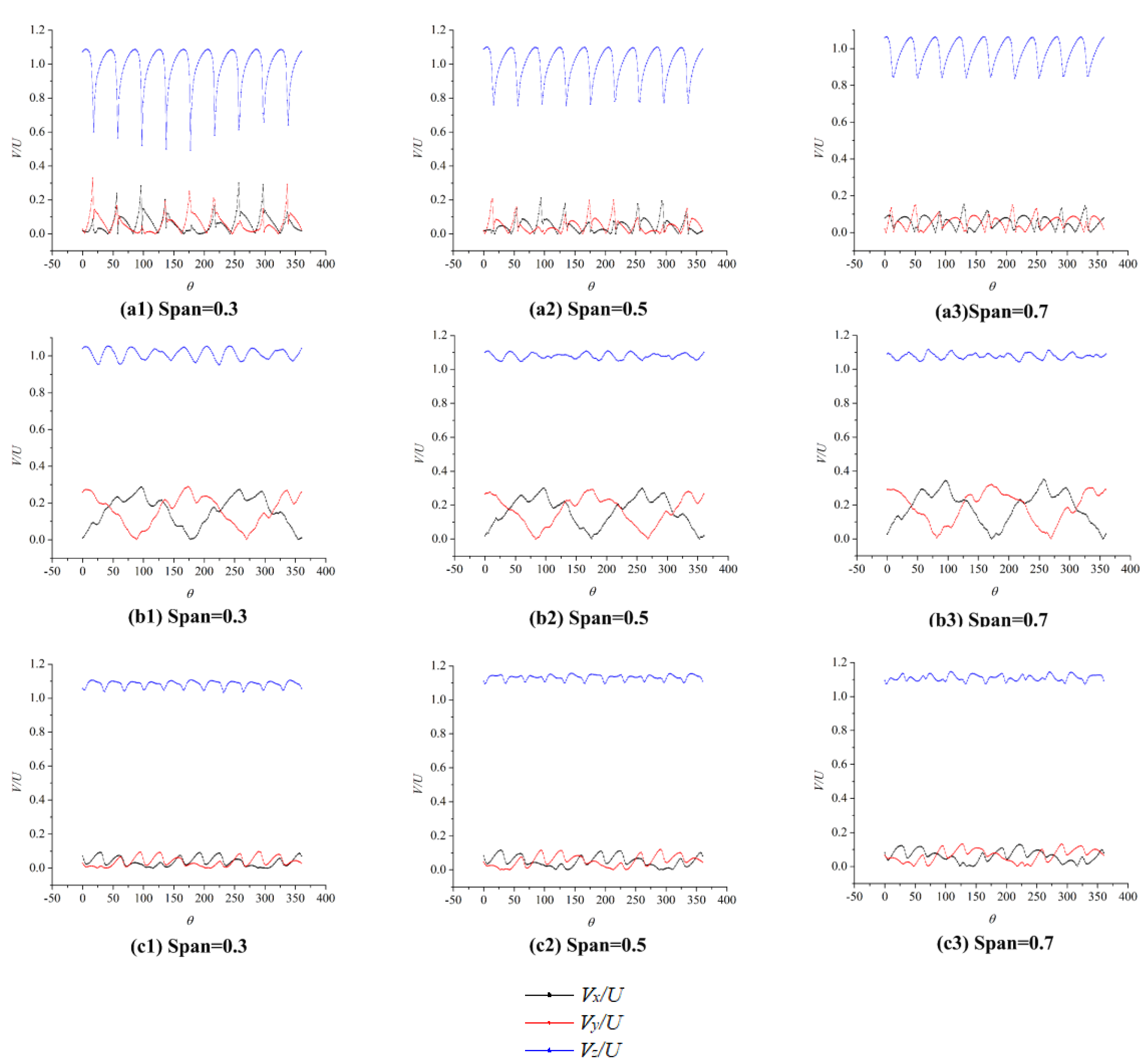 Mathematics 09 00343 g024 Mathematics 09 00343 g024
