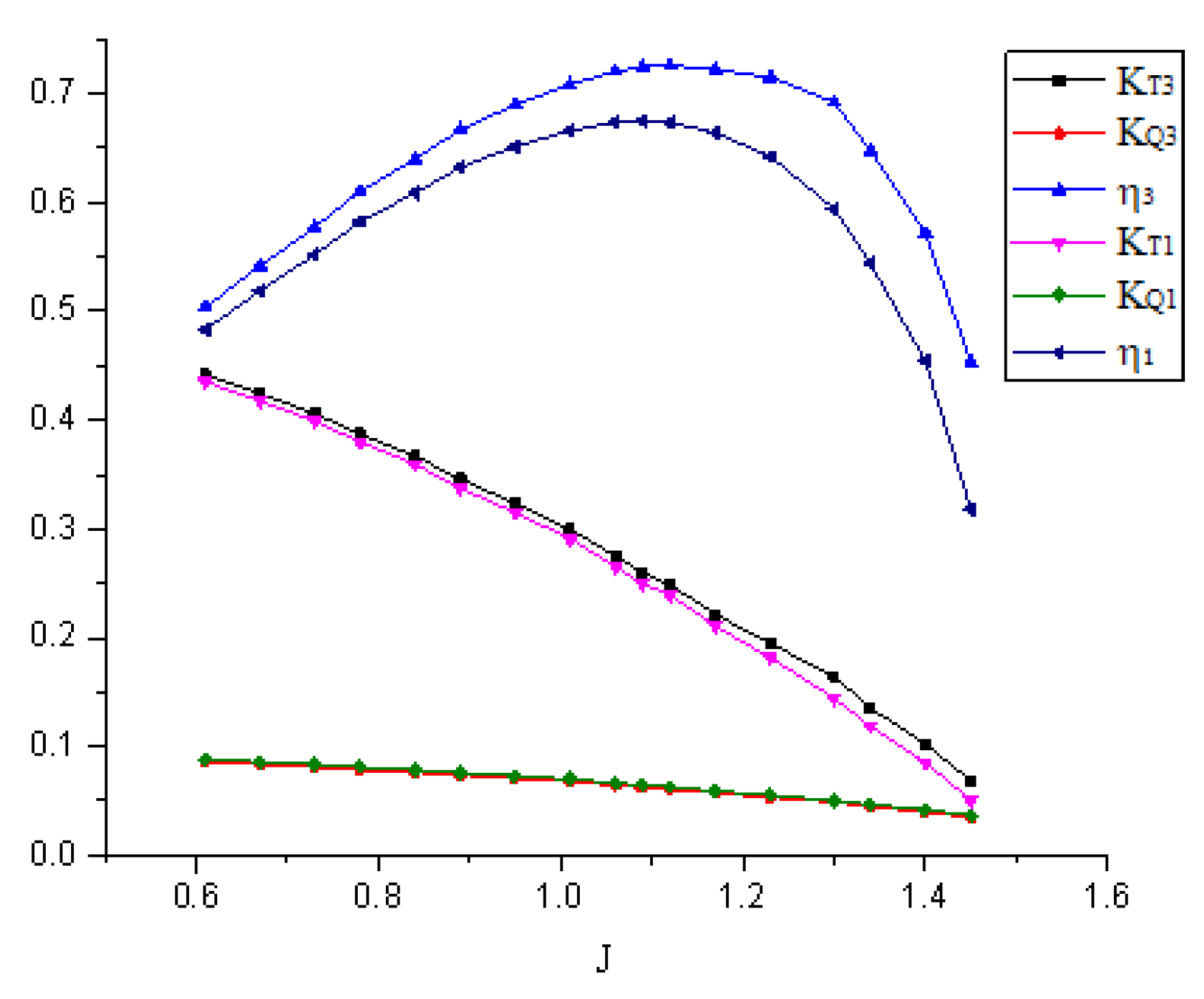 Mathematics 09 00343 g025 Mathematics 09 00343 g025