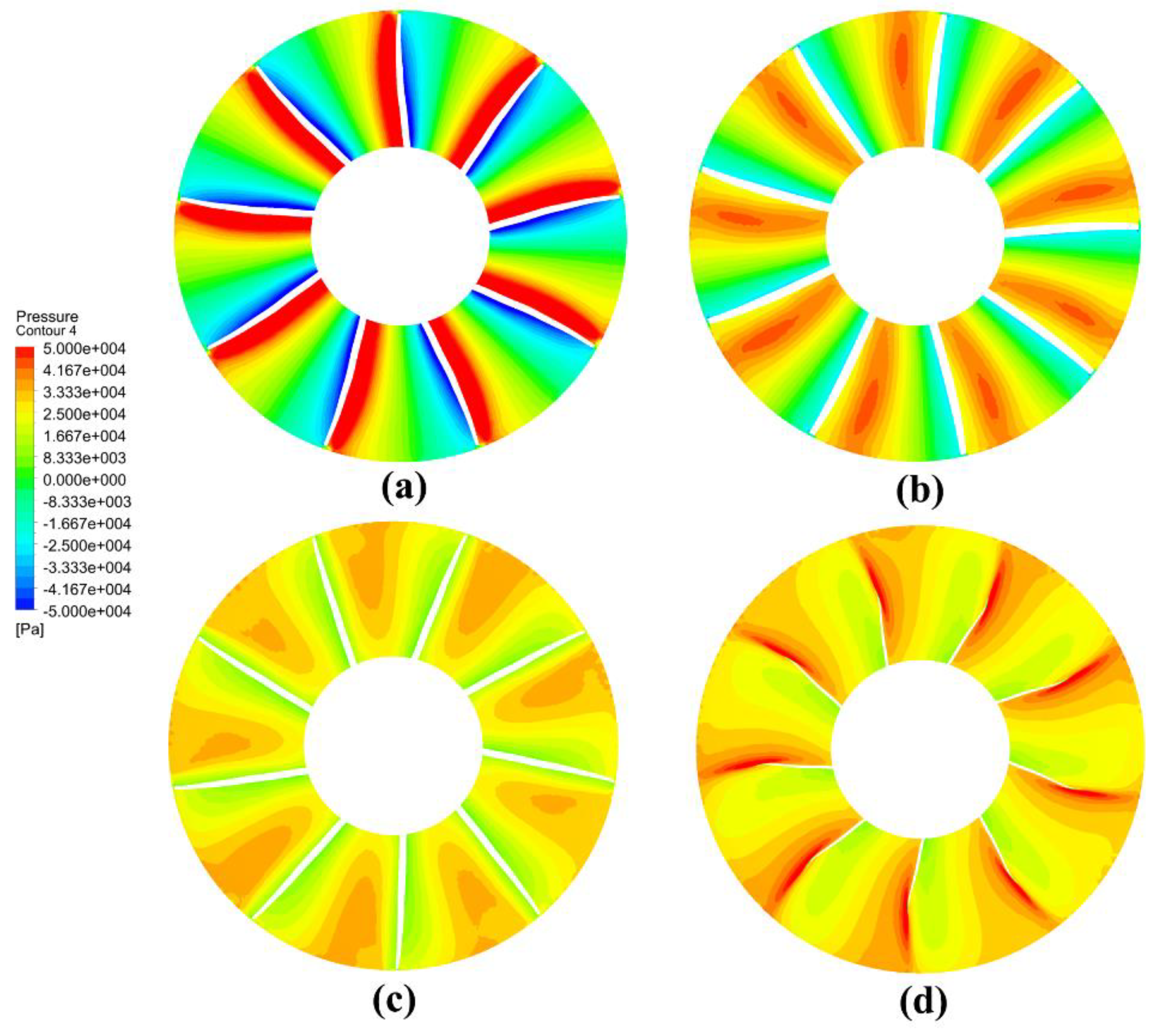 Mathematics 09 00343 g028 Mathematics 09 00343 g028