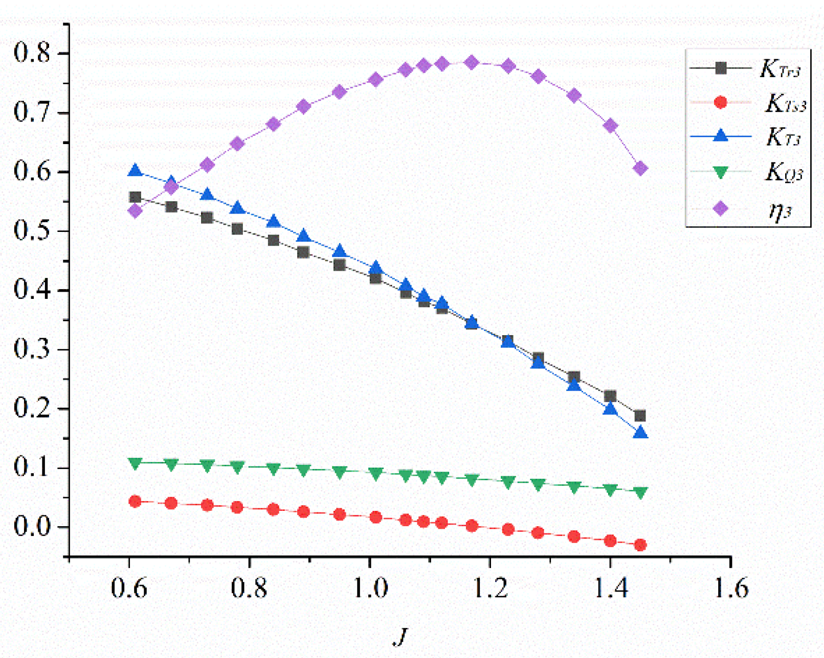 Mathematics 09 00343 g030 Mathematics 09 00343 g030