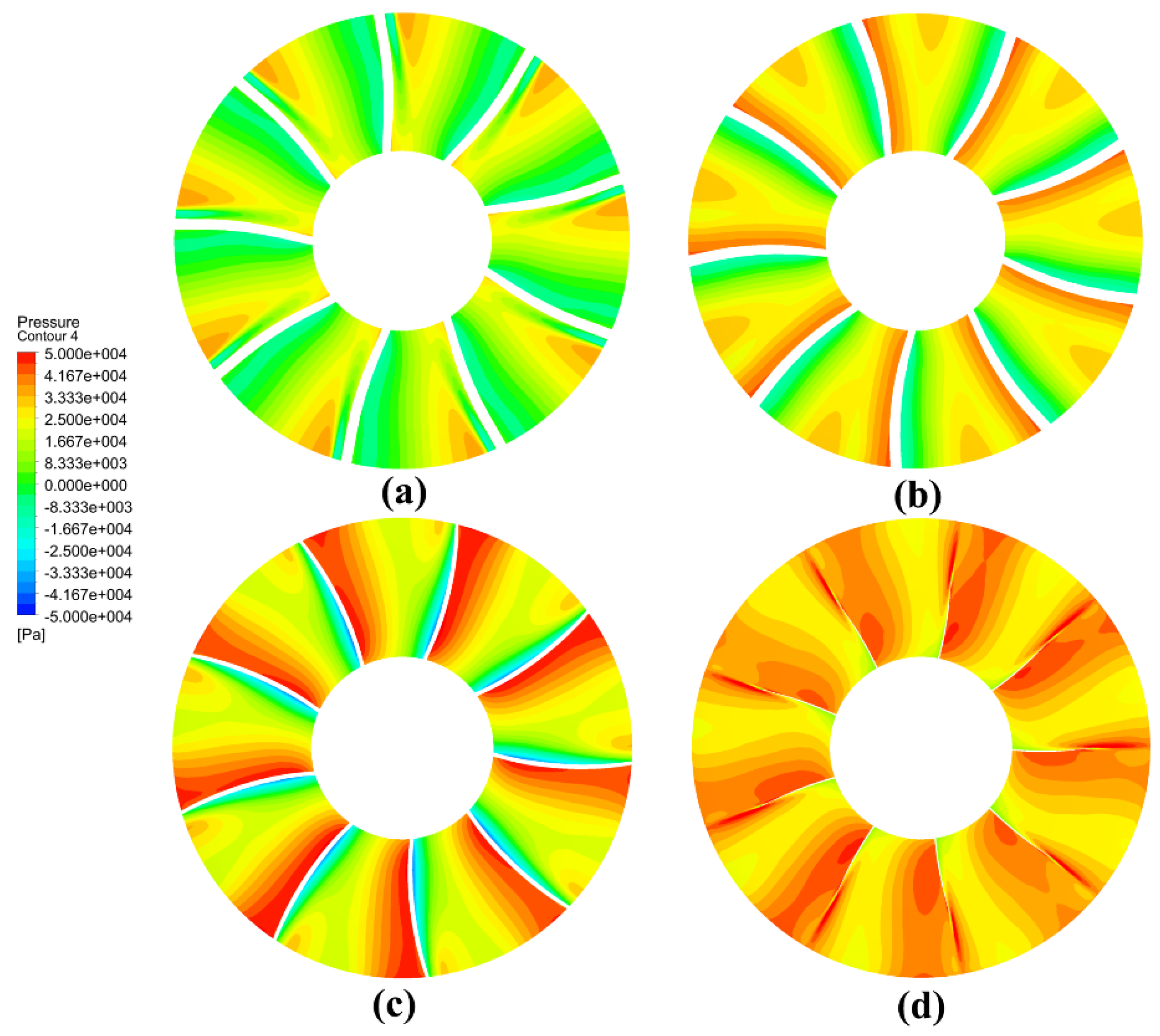 Mathematics 09 00343 g033 Mathematics 09 00343 g033