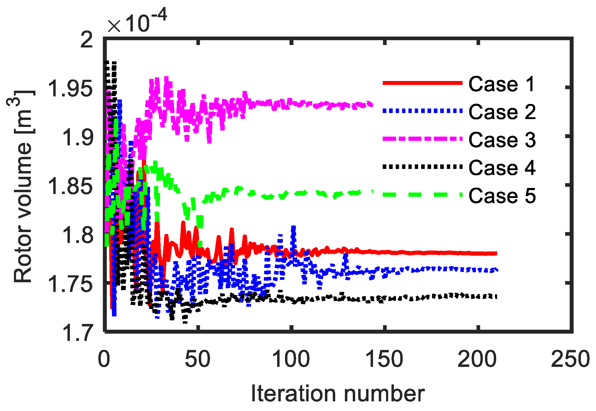 Mathematics 09 00344 g006 Mathematics 09 00344 g006