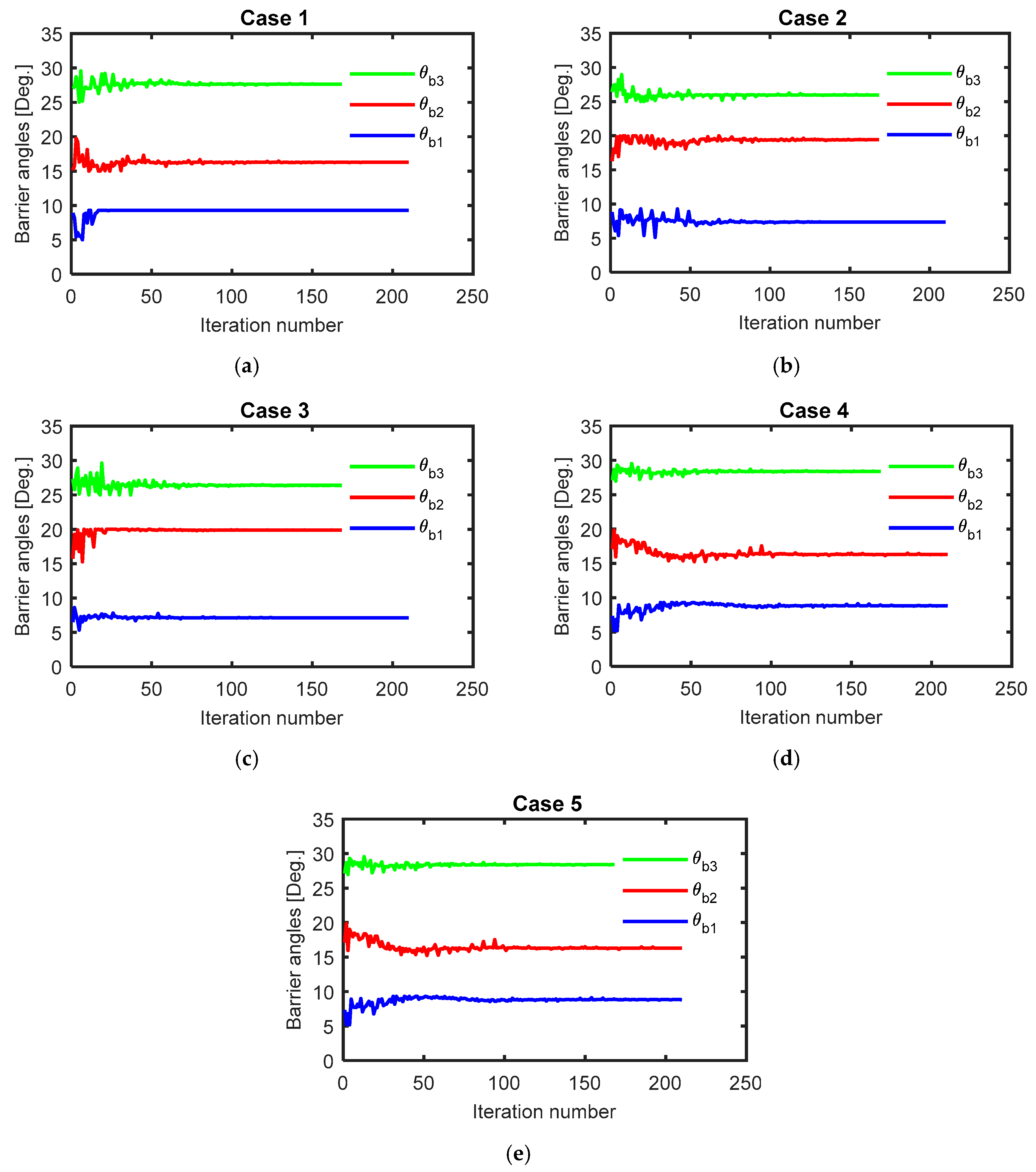 Mathematics 09 00344 g007 Mathematics 09 00344 g007