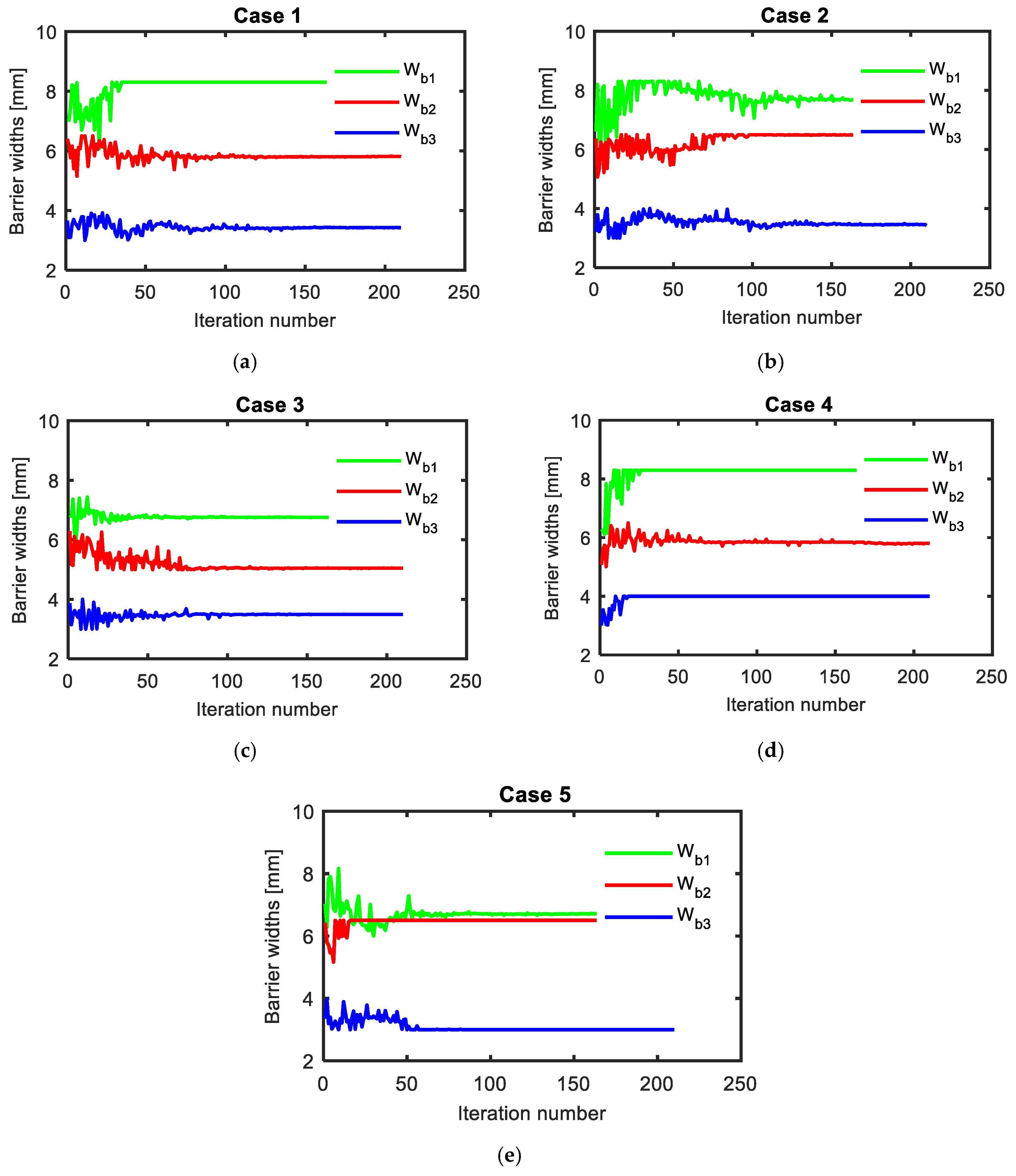 Mathematics 09 00344 g008 Mathematics 09 00344 g008