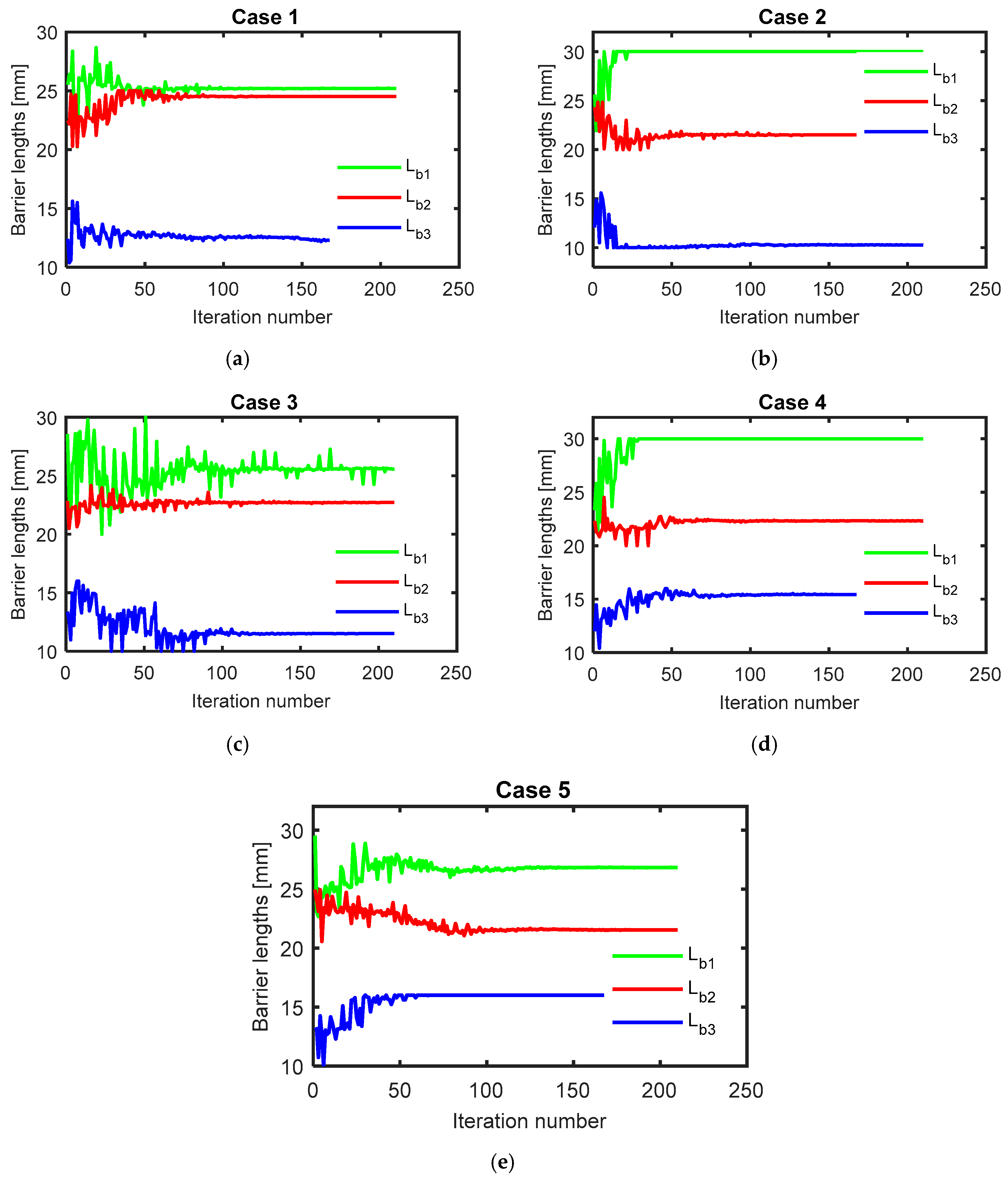 Mathematics 09 00344 g009 Mathematics 09 00344 g009