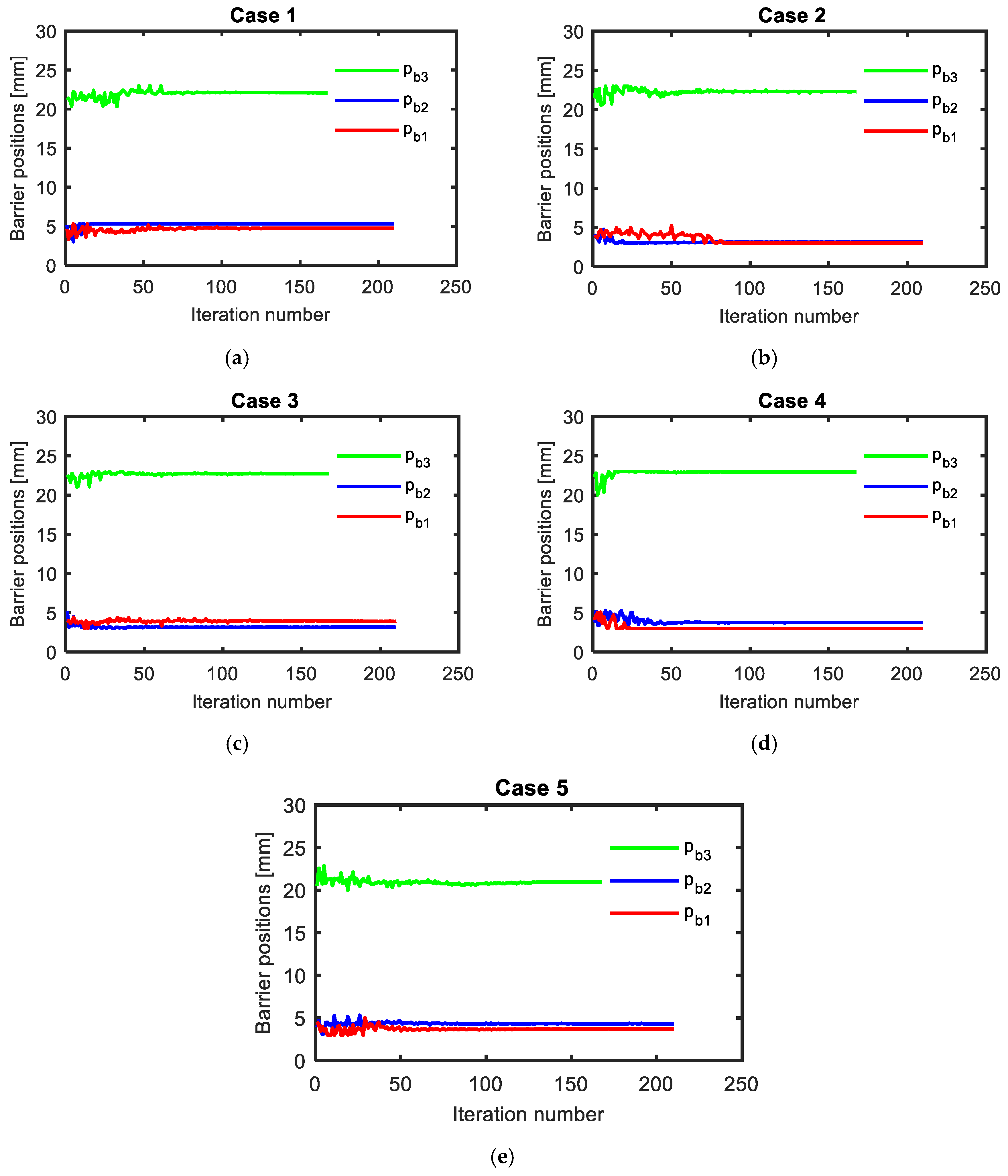 Mathematics 09 00344 g010 Mathematics 09 00344 g010