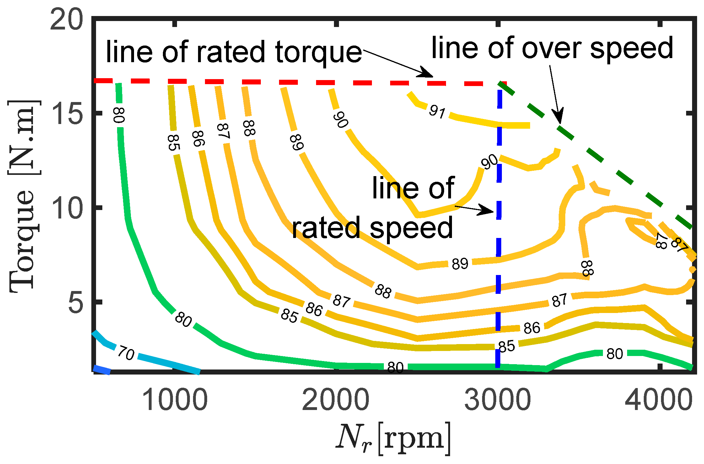 Mathematics 09 00344 g018 Mathematics 09 00344 g018