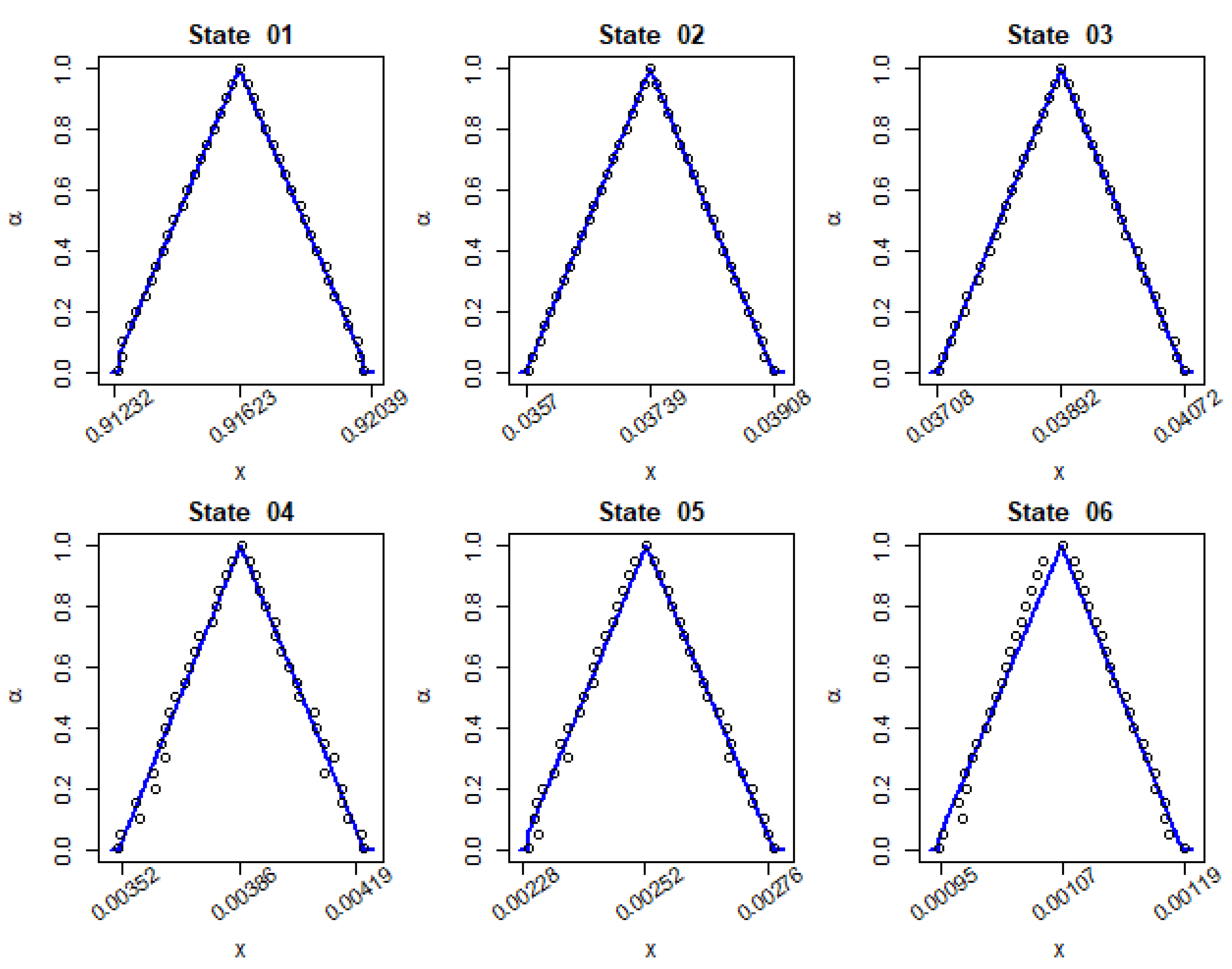 Mathematics 09 00347 g003