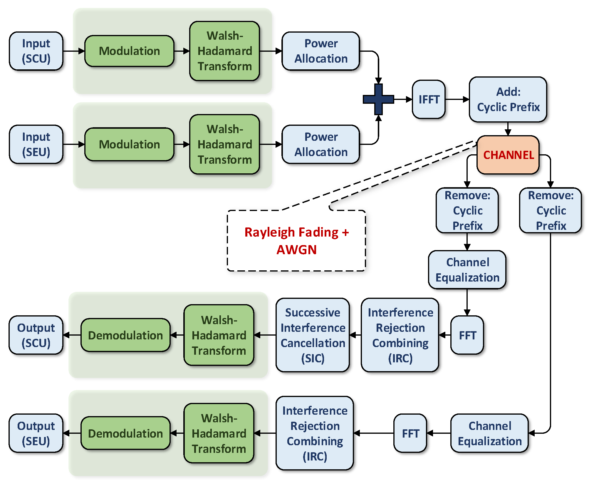 Mathematics 09 00348 g004