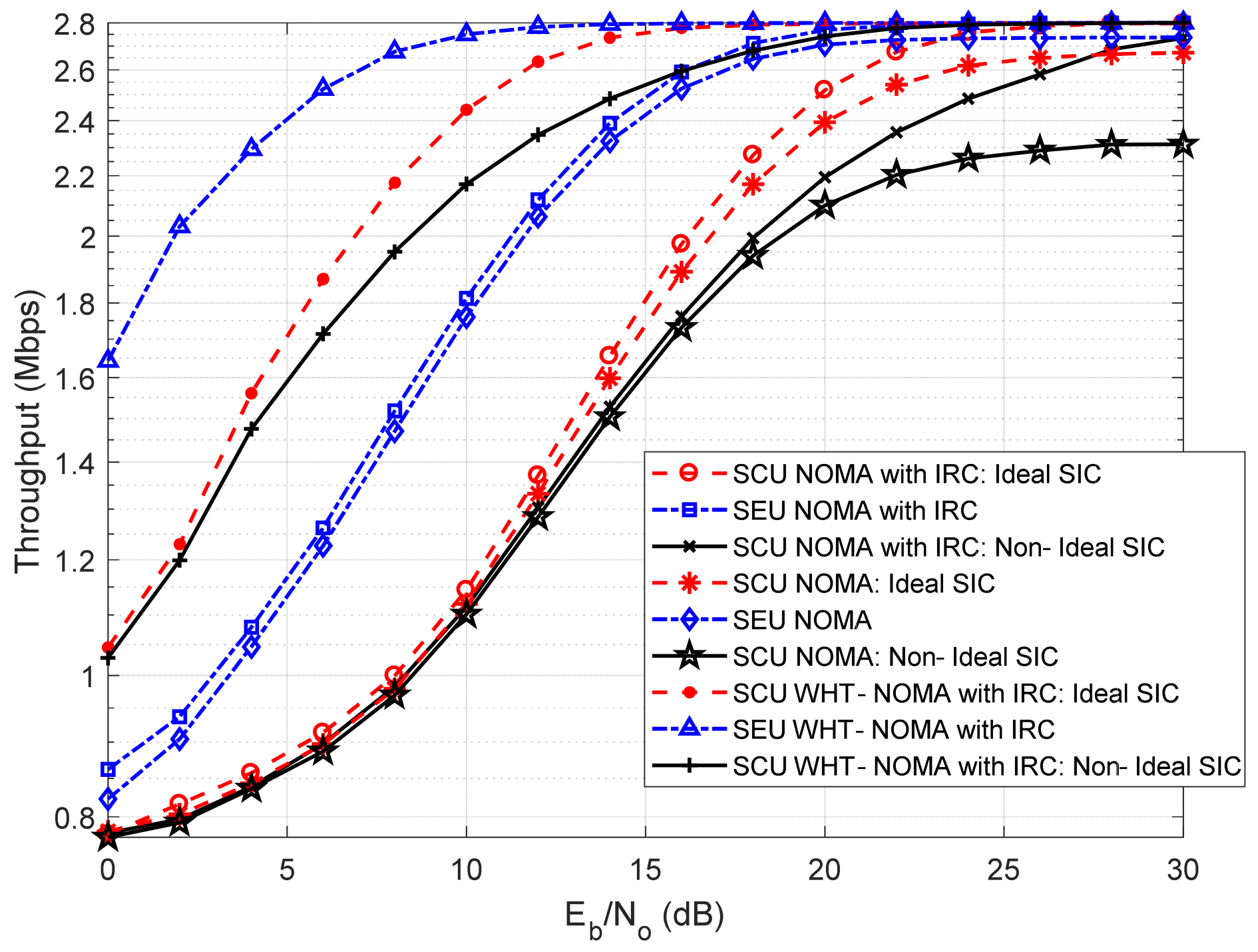 Mathematics 09 00348 g019