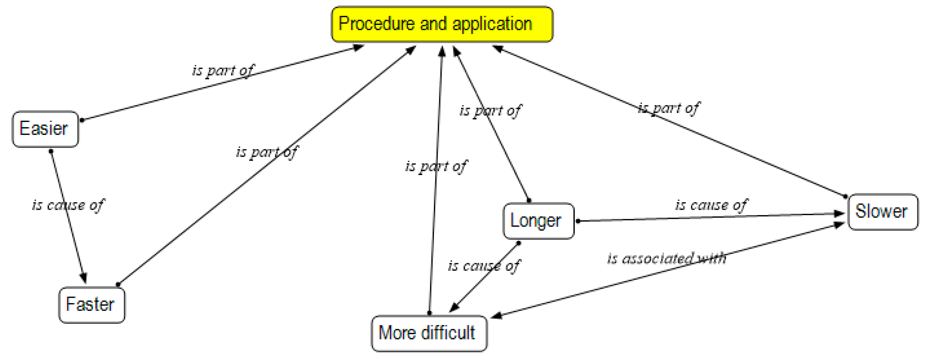 Mathematics 09 00349 g005