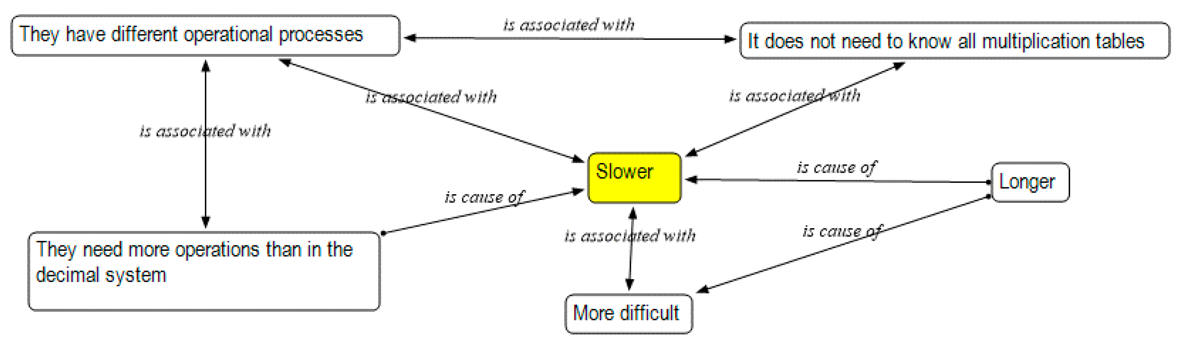 Mathematics 09 00349 g008