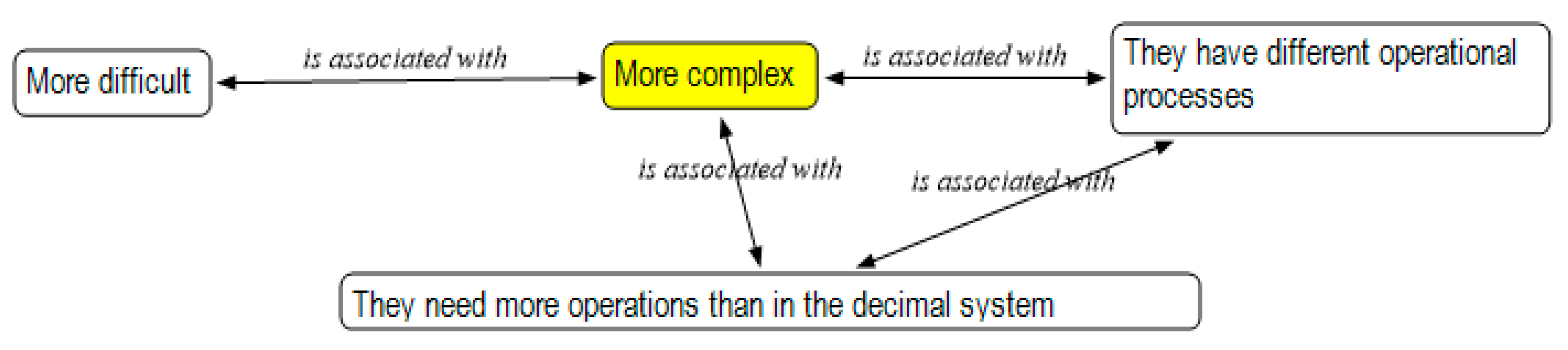Mathematics 09 00349 g009