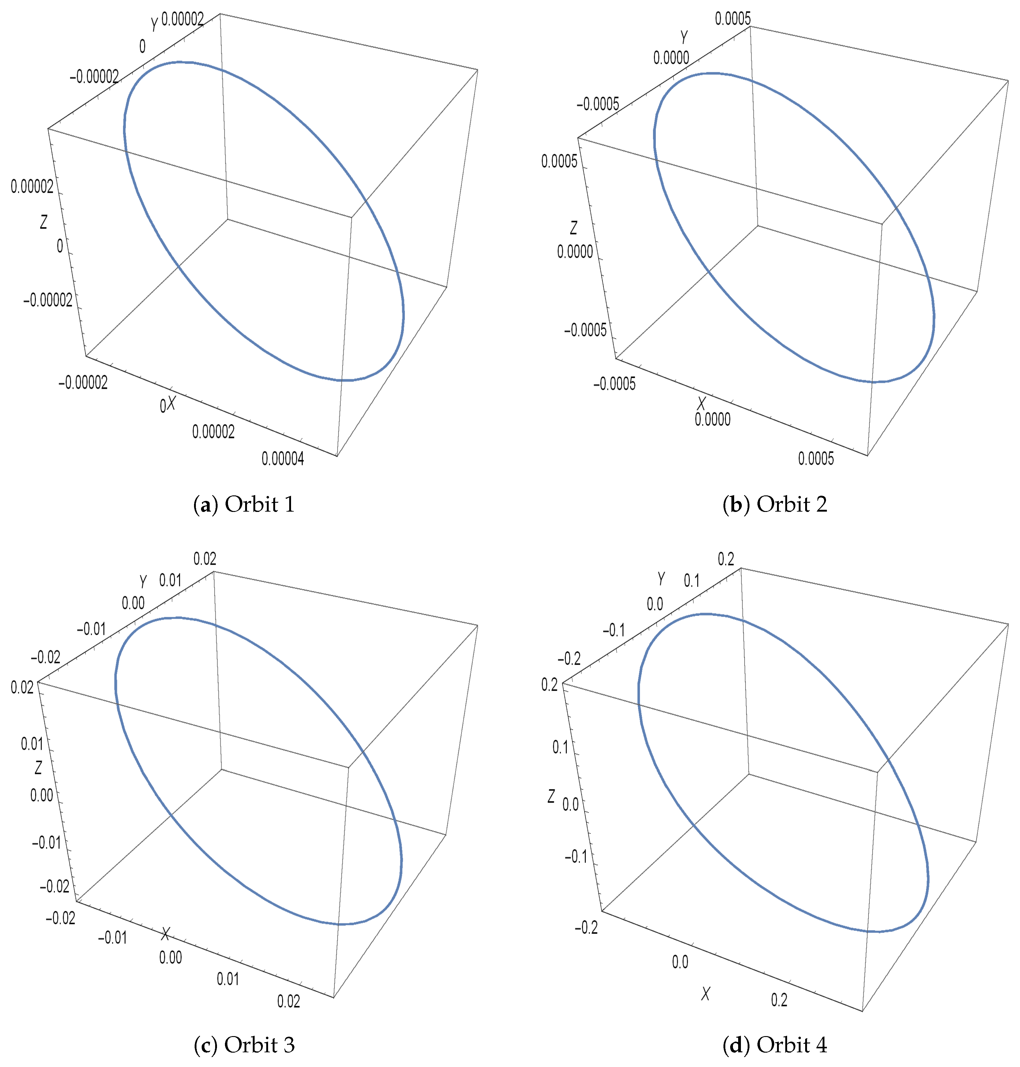 Mathematics 09 00354 g001 Mathematics 09 00354 g001