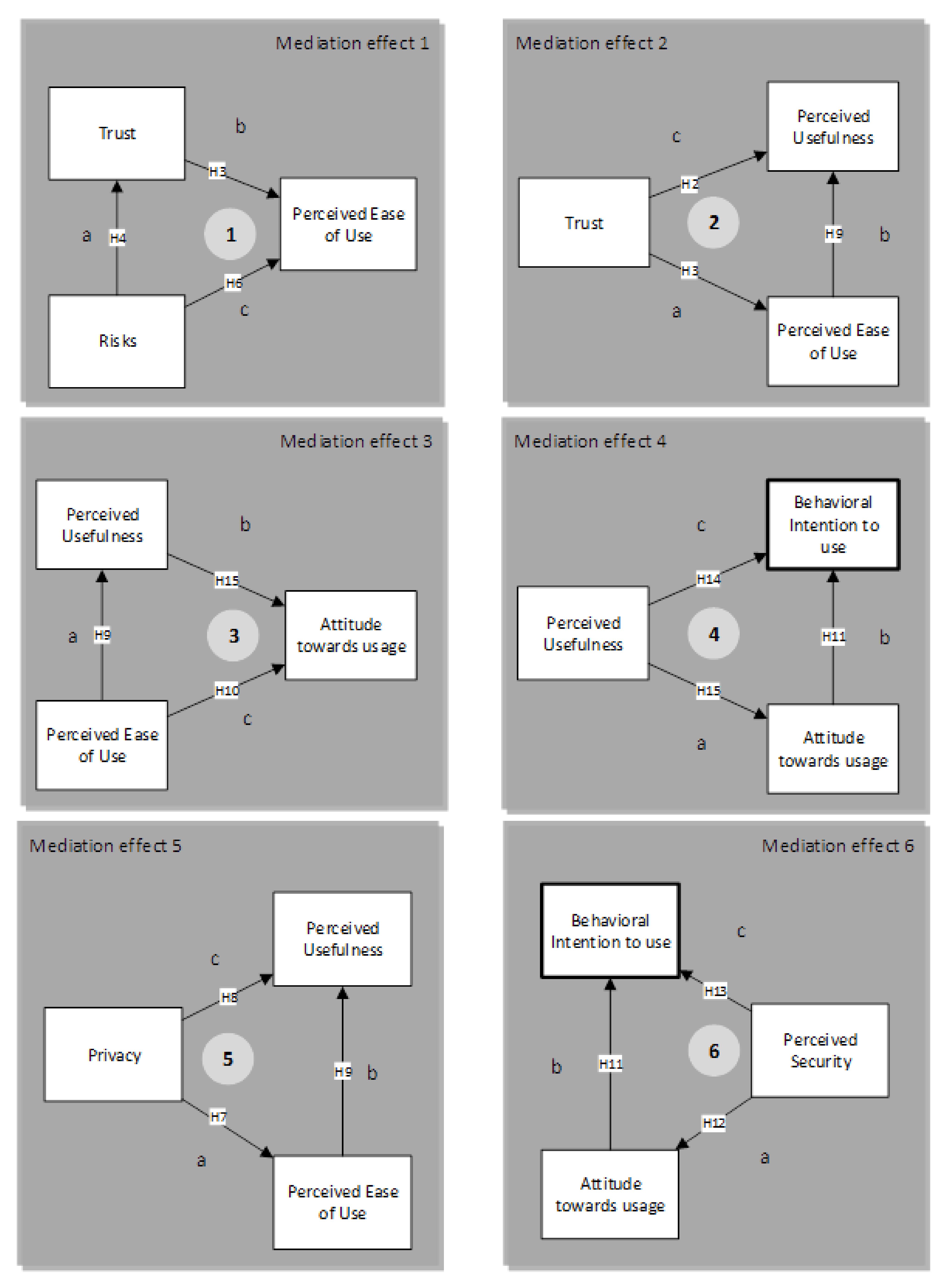 Mathematics 09 00355 g006 Mathematics 09 00355 g006