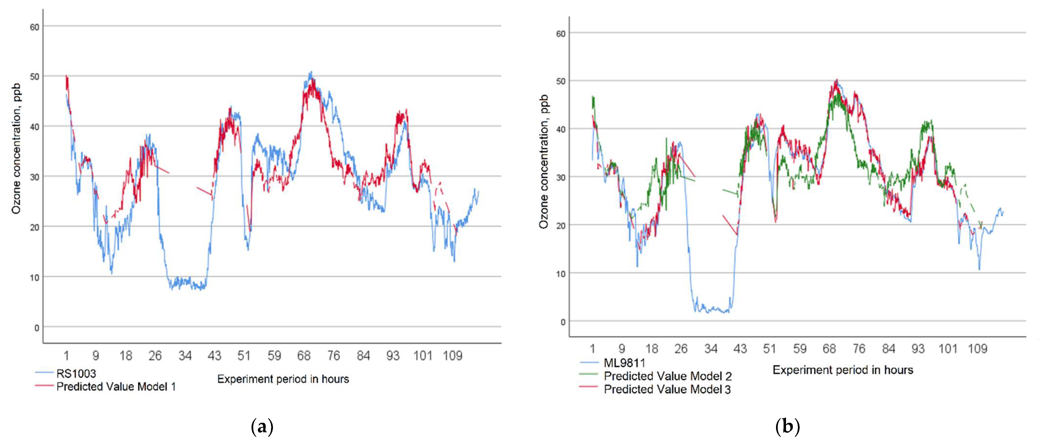 Mathematics 09 00356 g003