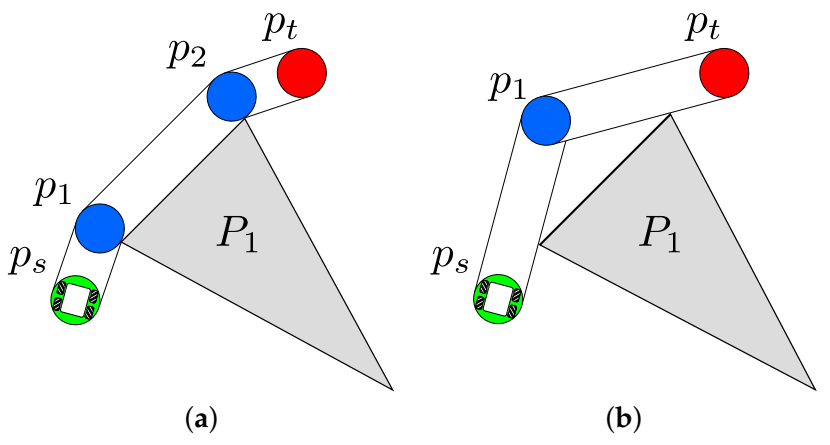 Mathematics 09 00357 g004 Mathematics 09 00357 g004