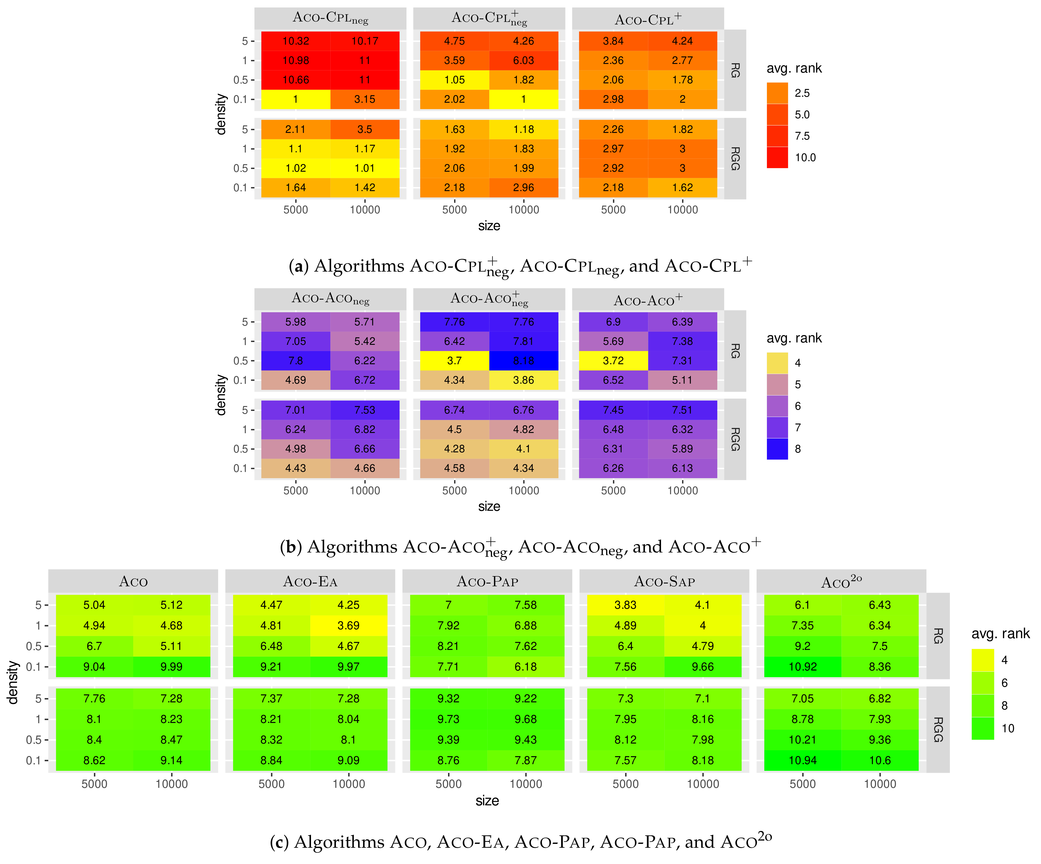 Mathematics 09 00361 g002