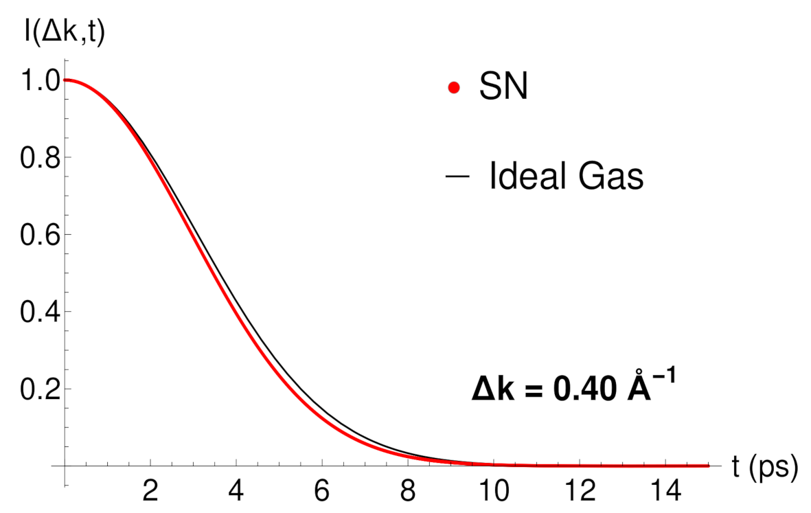 Mathematics 09 00362 g001