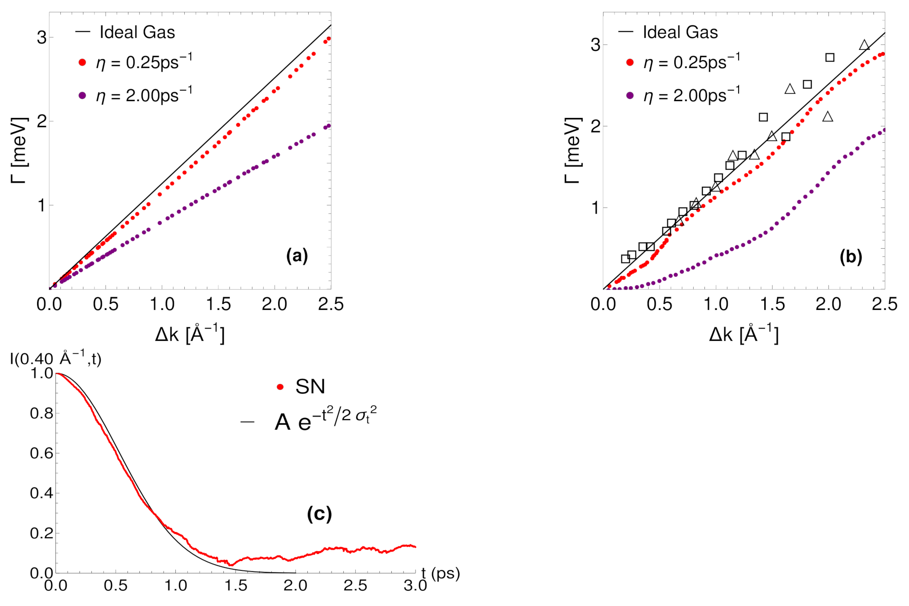 Mathematics 09 00362 g002