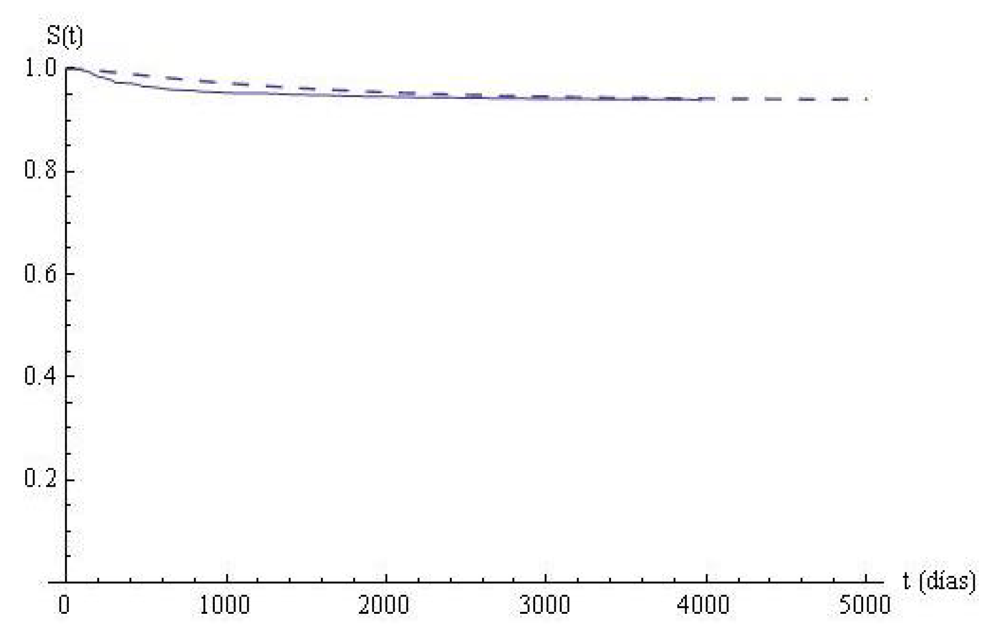 Mathematics 09 00363 g002