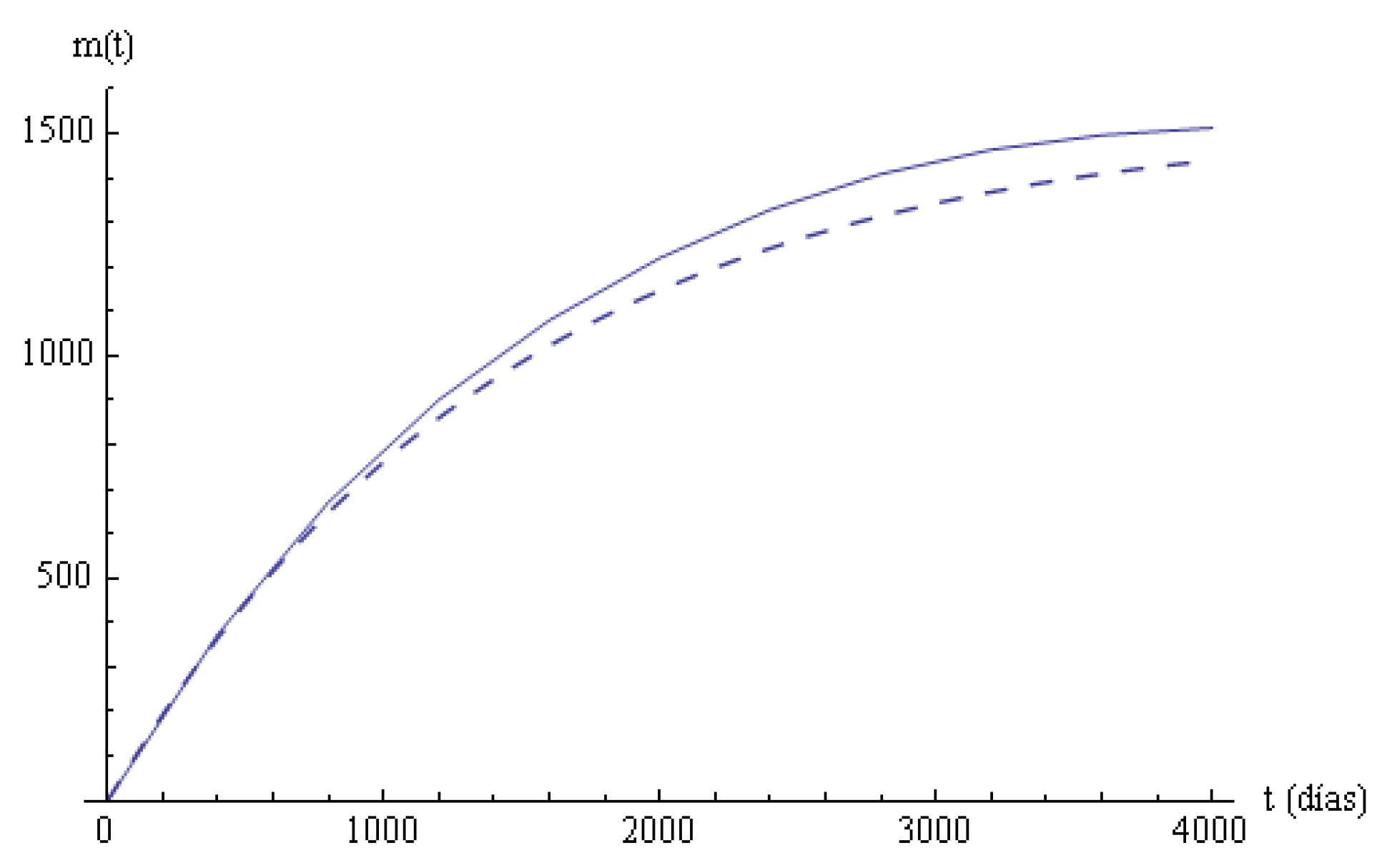 Mathematics 09 00363 g003
