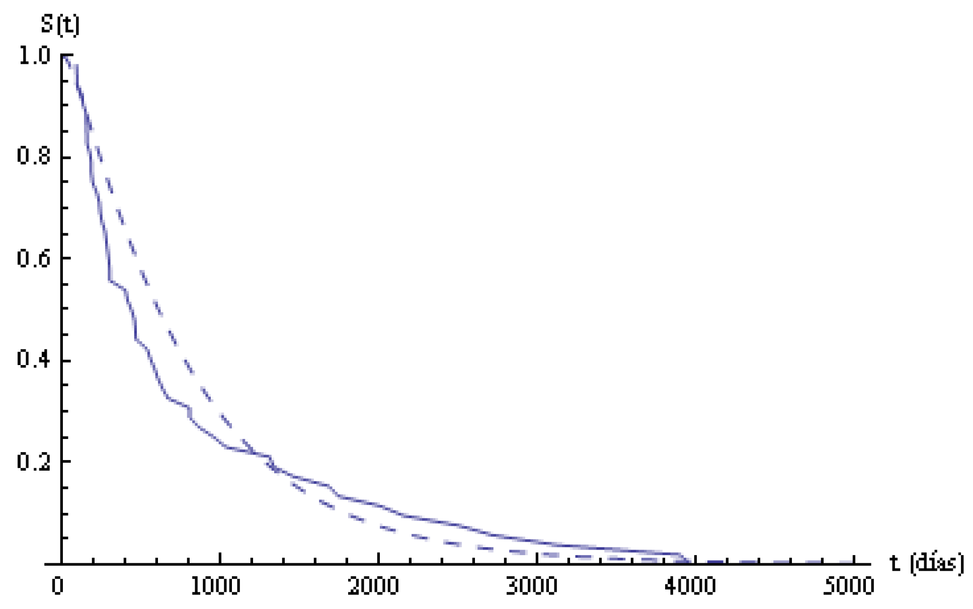 Mathematics 09 00363 g005