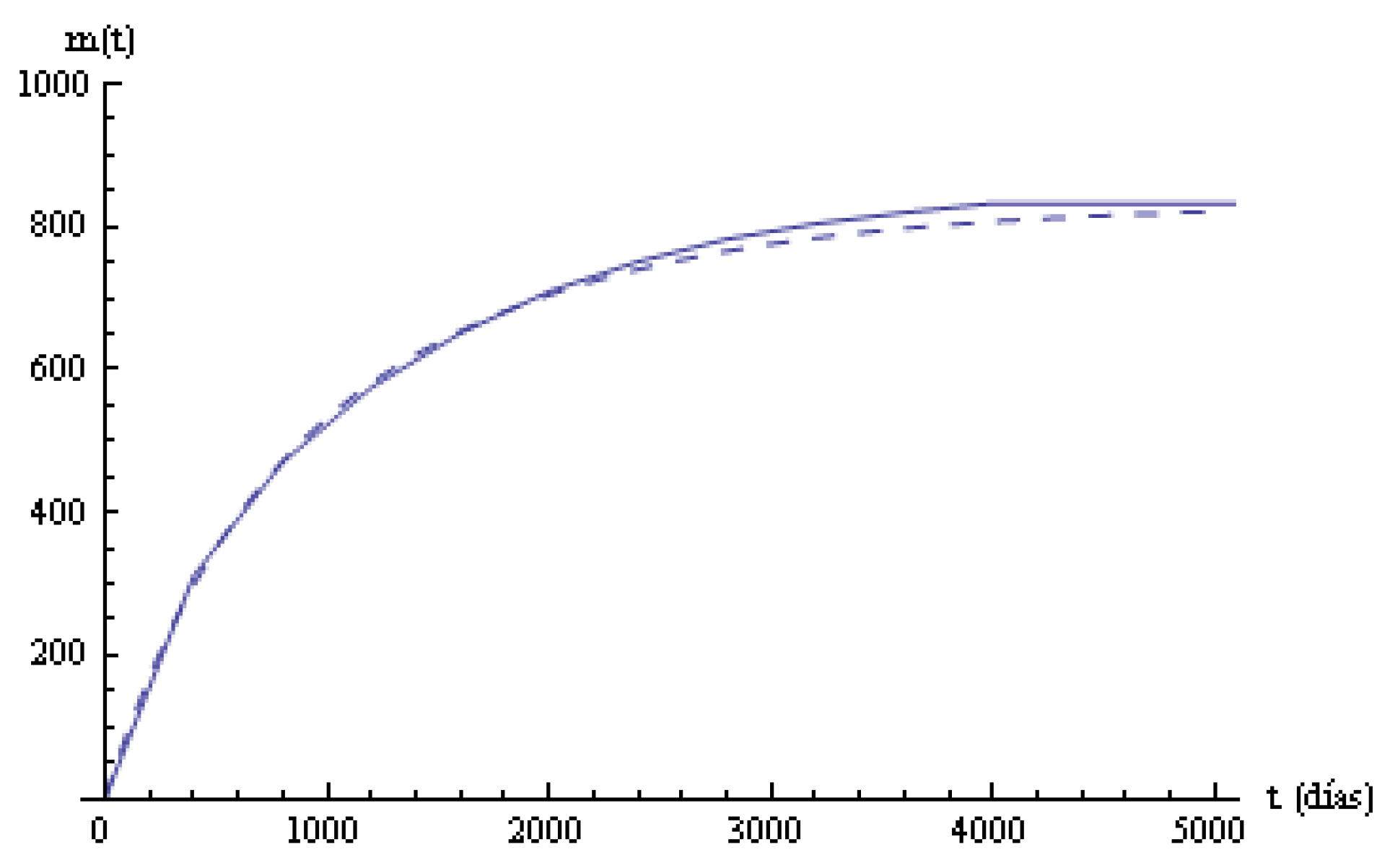 Mathematics 09 00363 g006