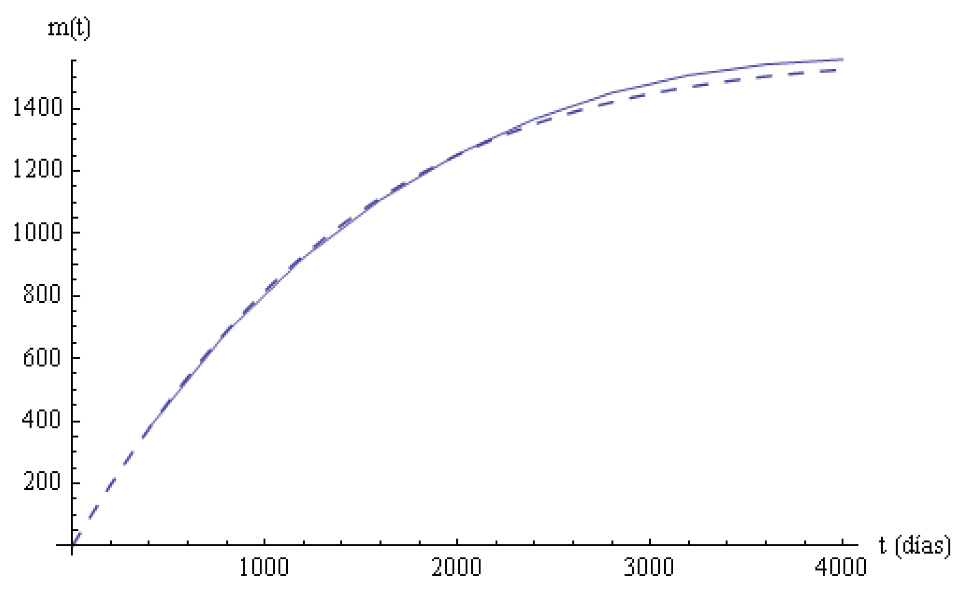 Mathematics 09 00363 g009