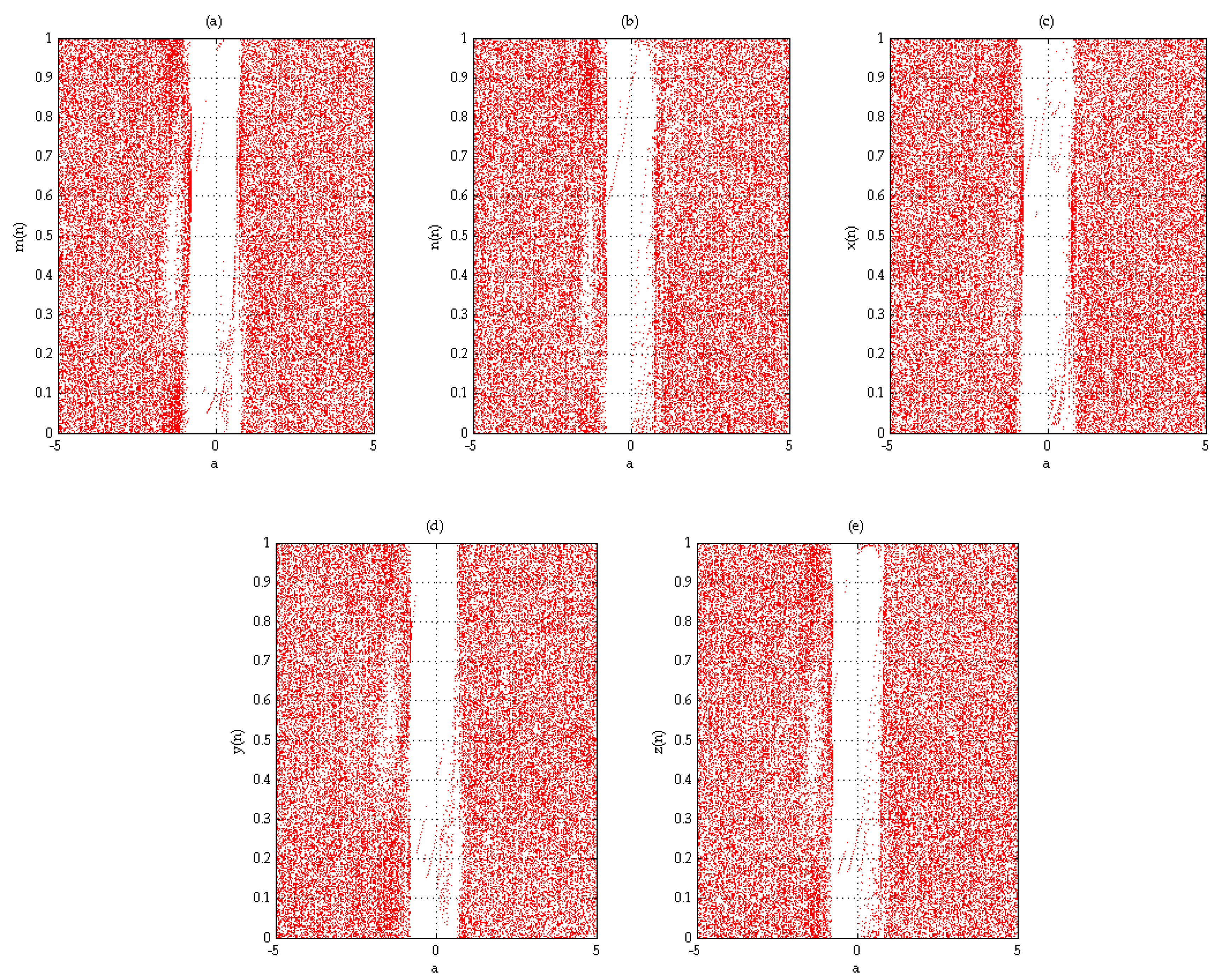 Mathematics 09 00365 g008