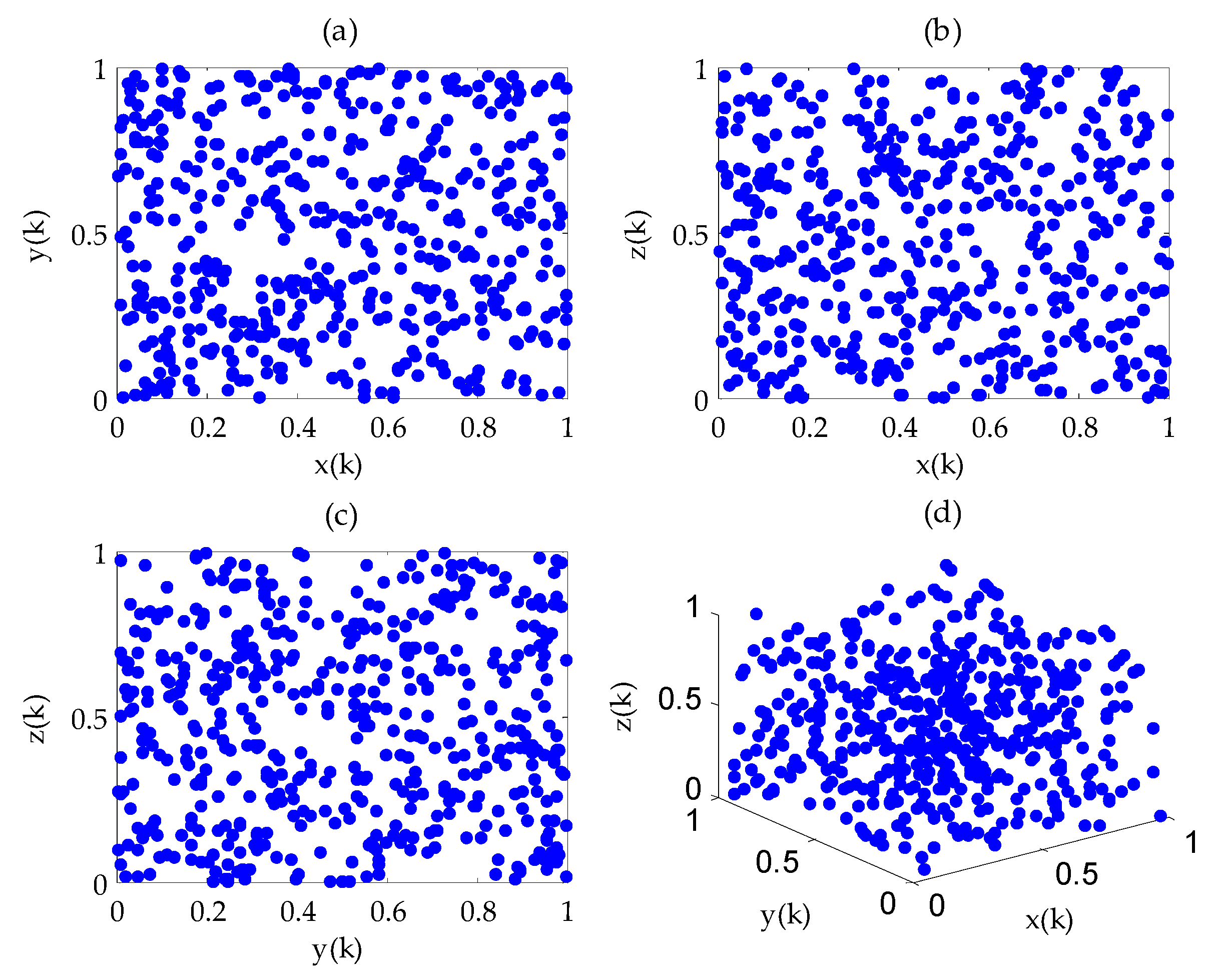 Mathematics 09 00365 g009