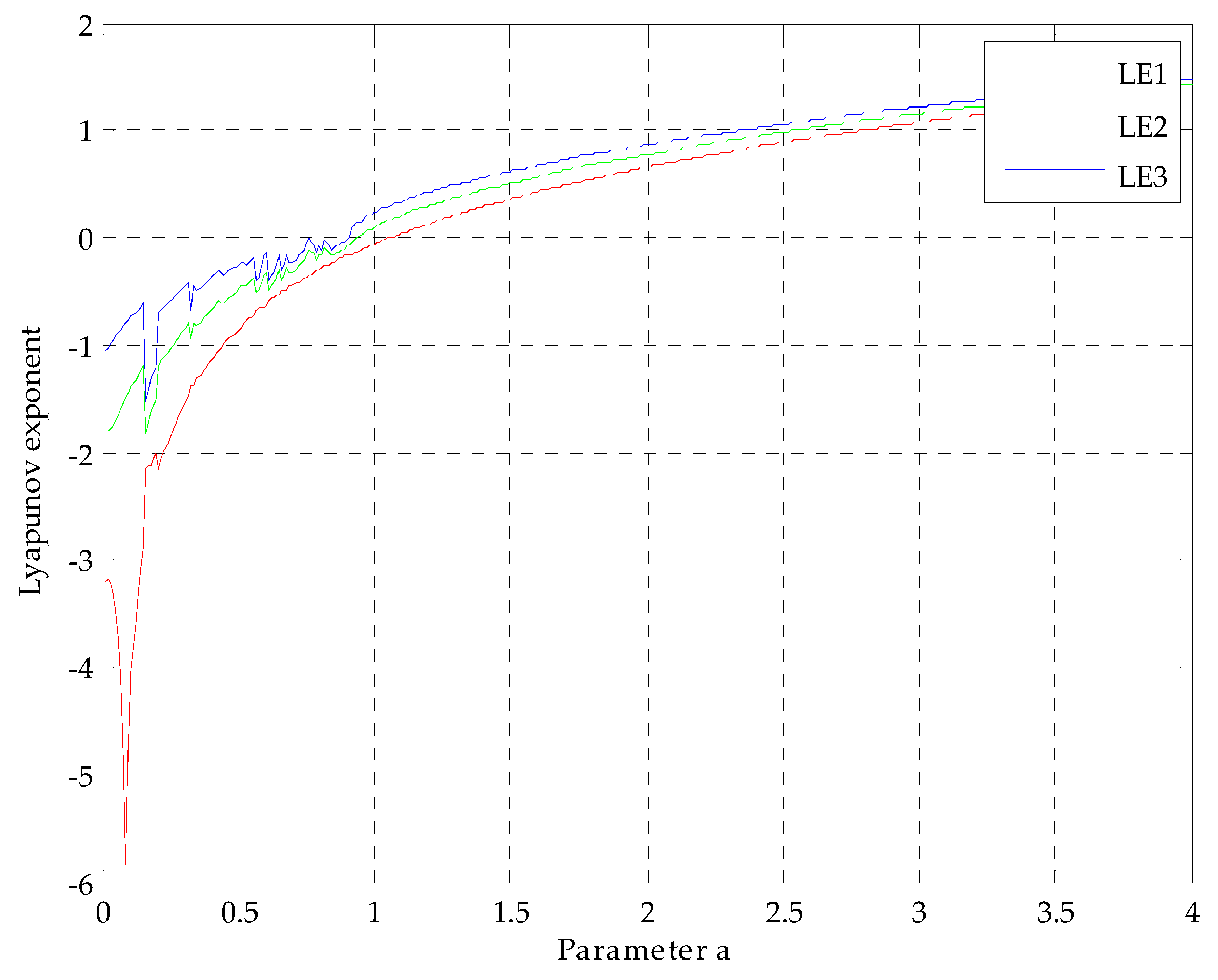 Mathematics 09 00365 g010