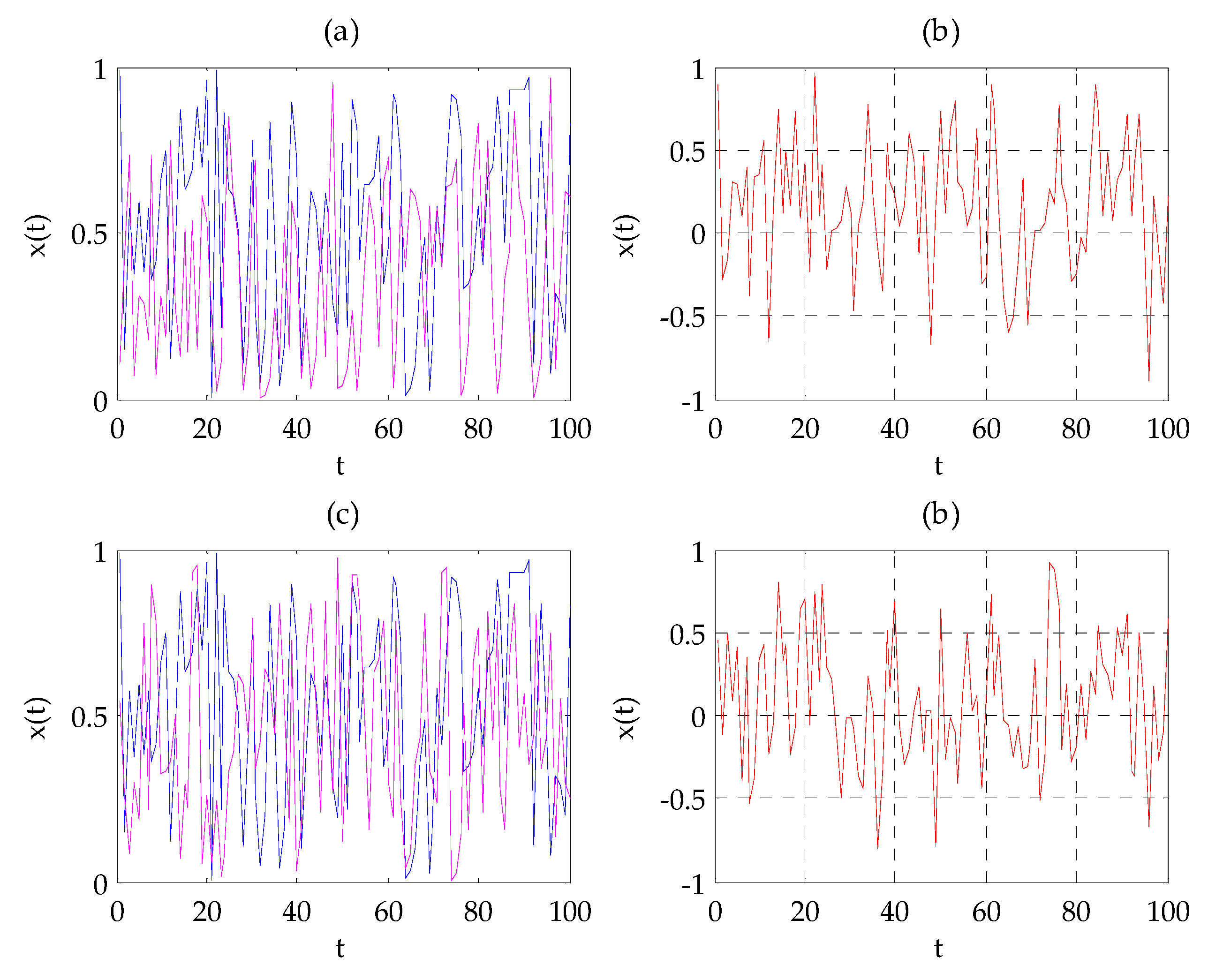 Mathematics 09 00365 g011