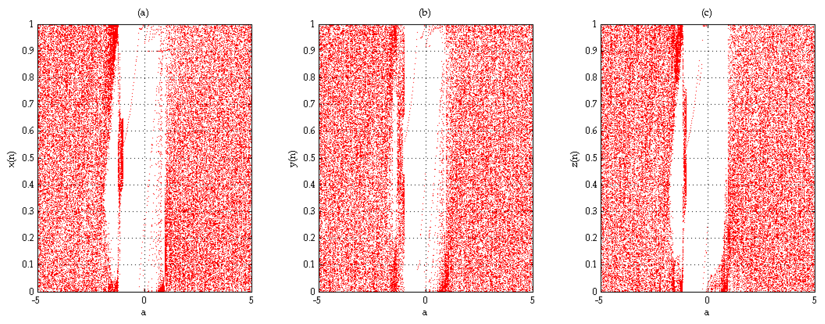 Mathematics 09 00365 g012