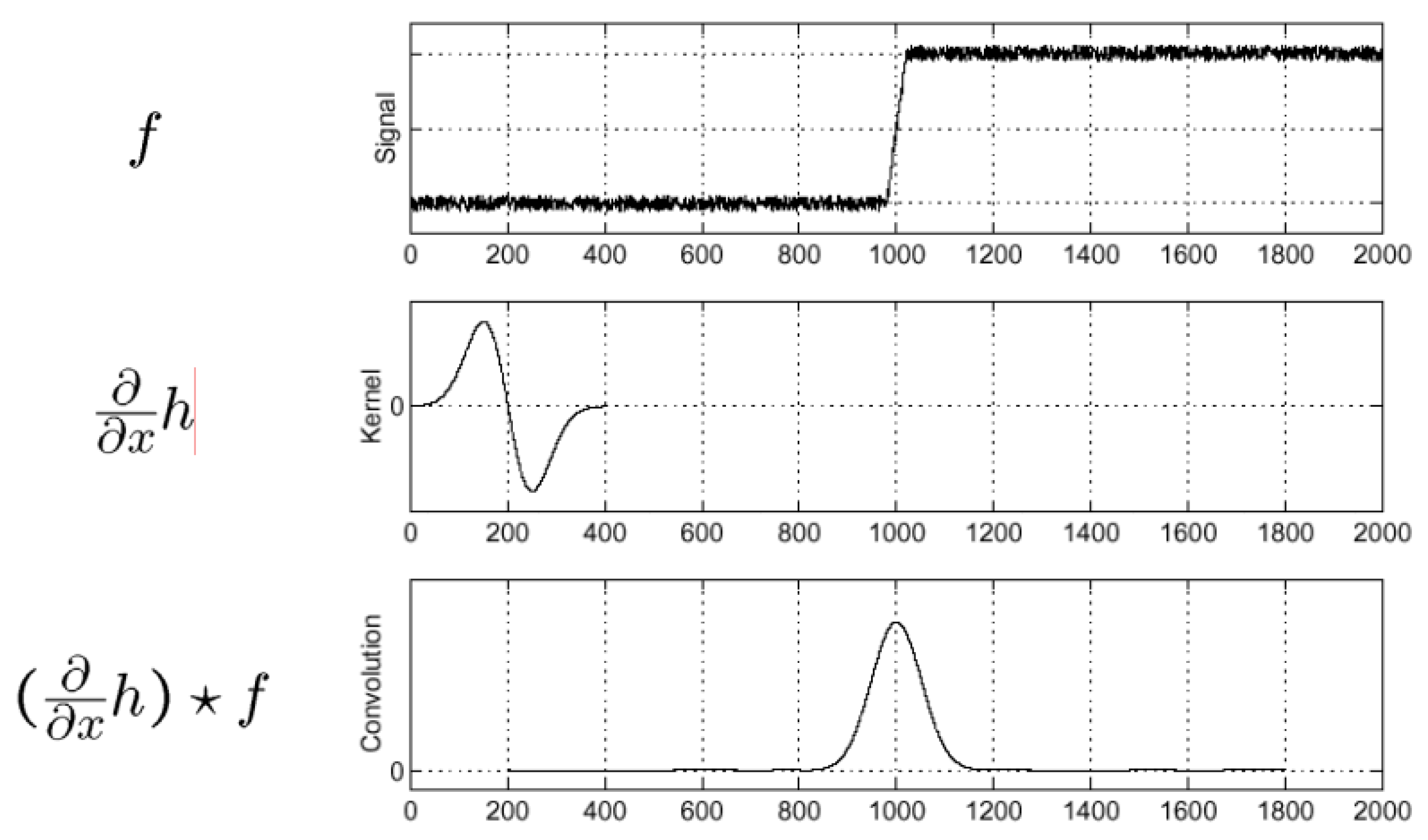 Mathematics 09 00367 g006