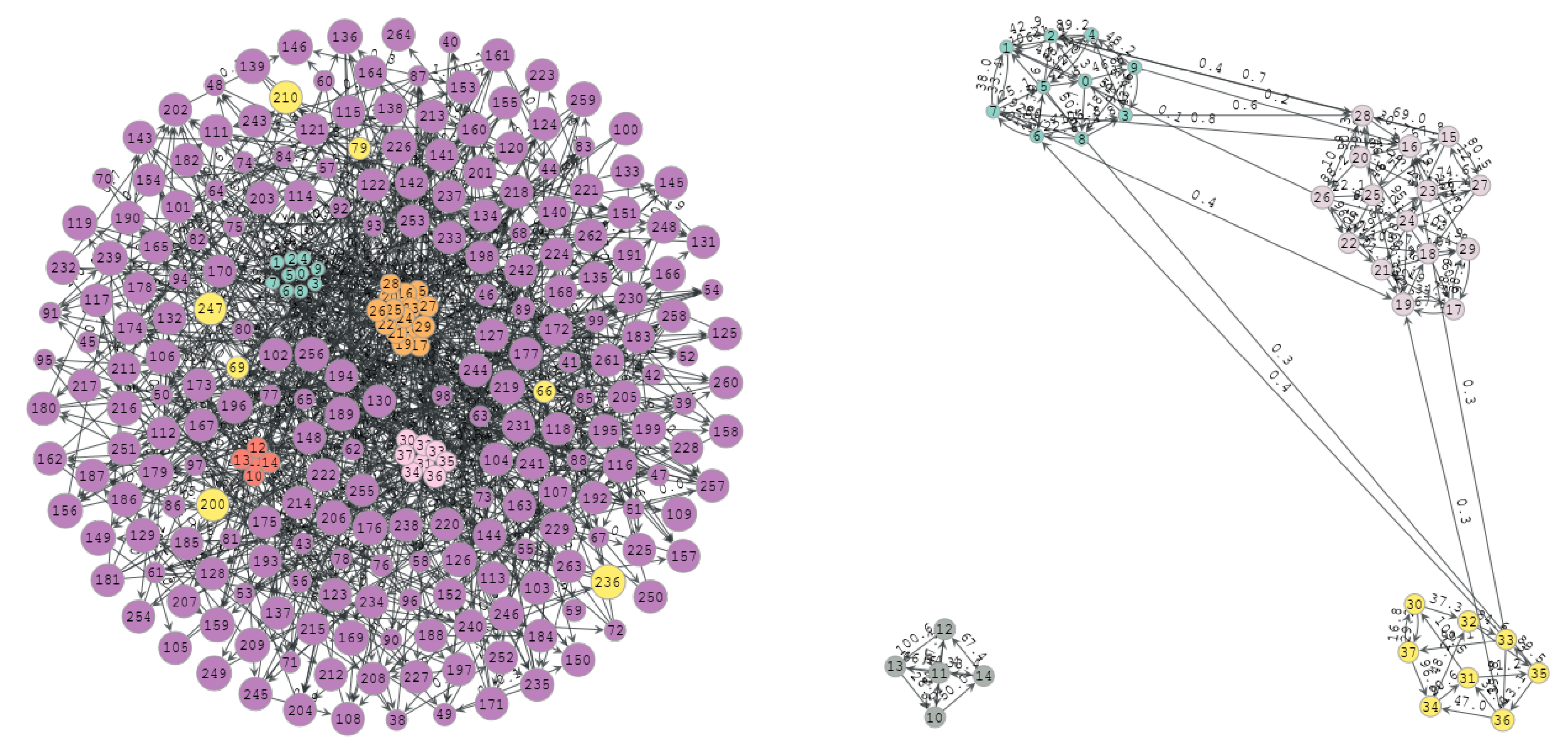 Mathematics 09 00367 g012
