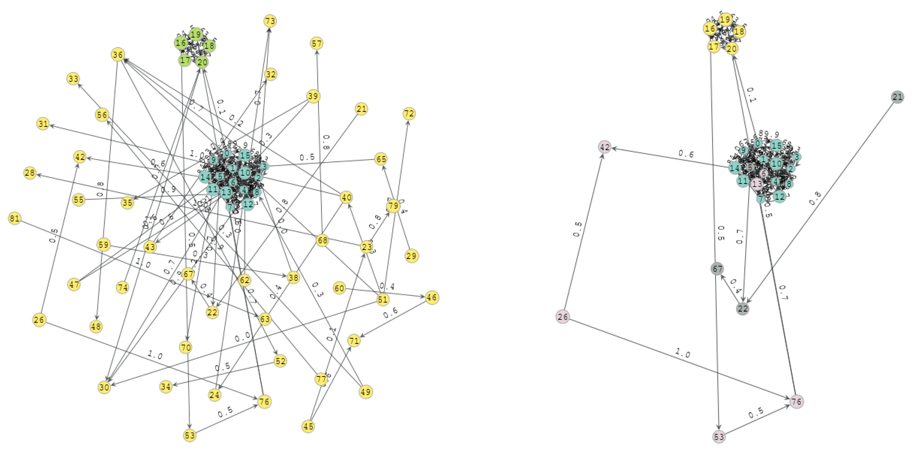 Mathematics 09 00367 g015