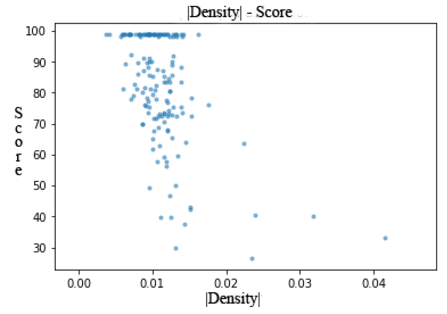 Mathematics 09 00367 g018