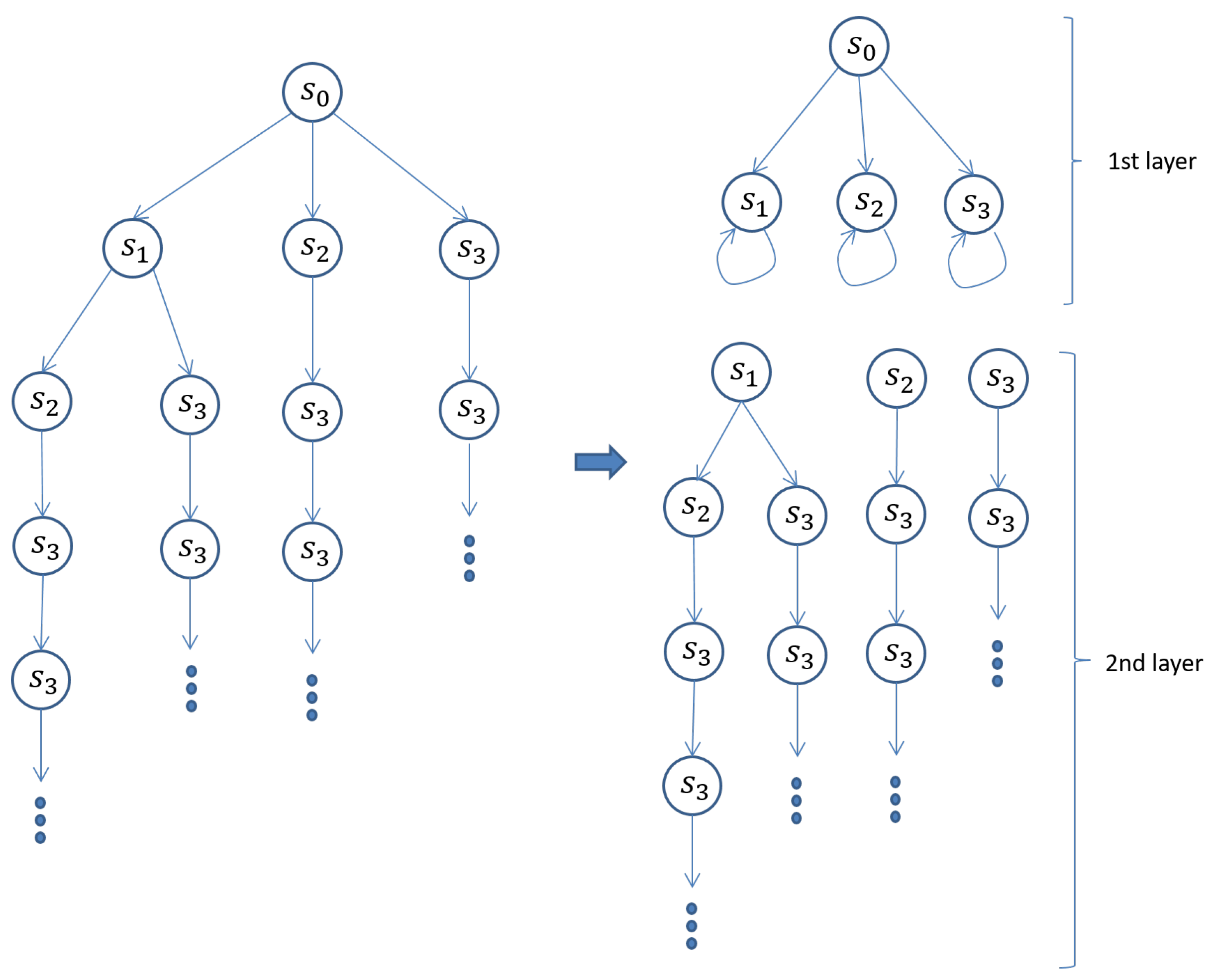 Mathematics 09 00368 g002