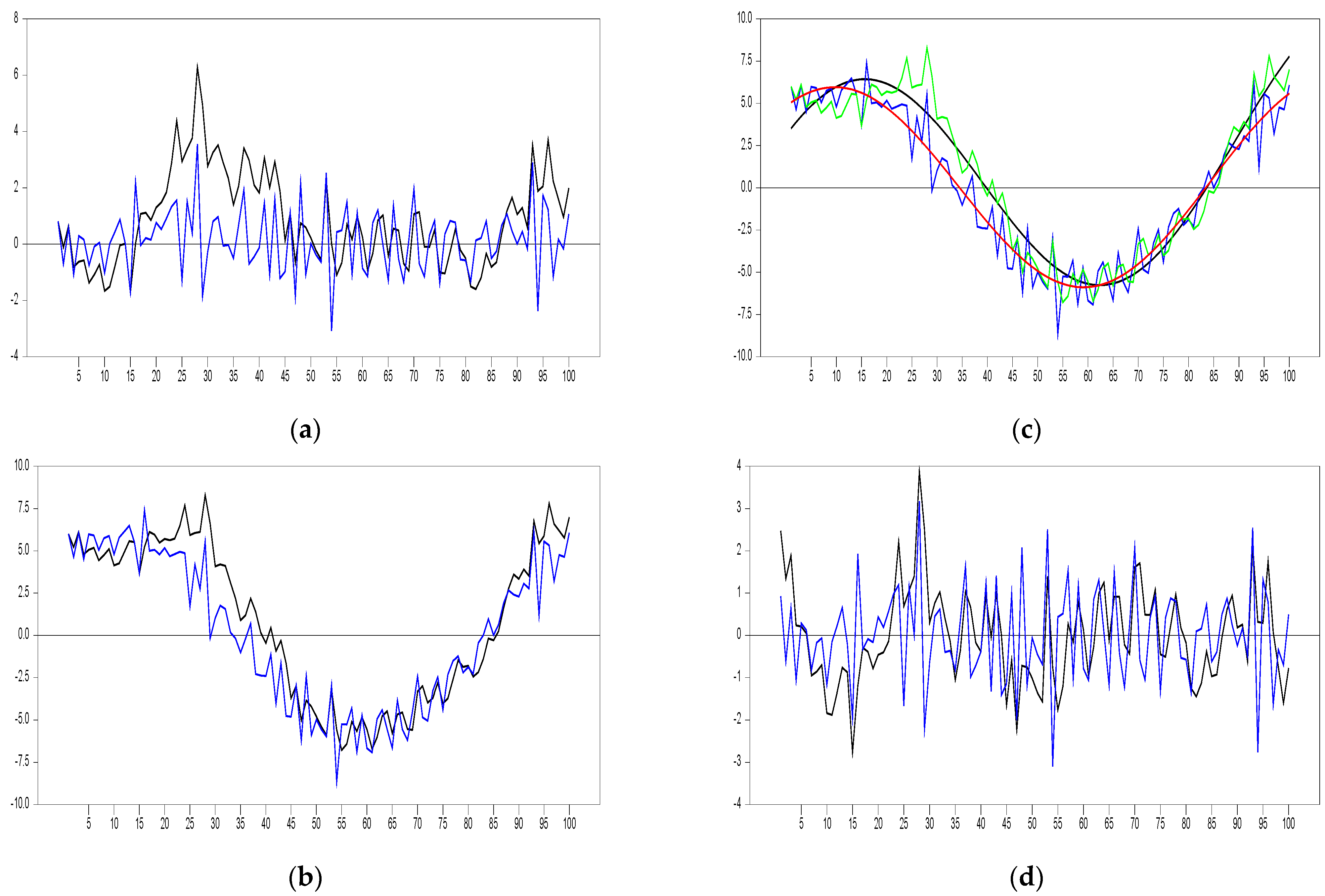 Mathematics 09 00371 g001