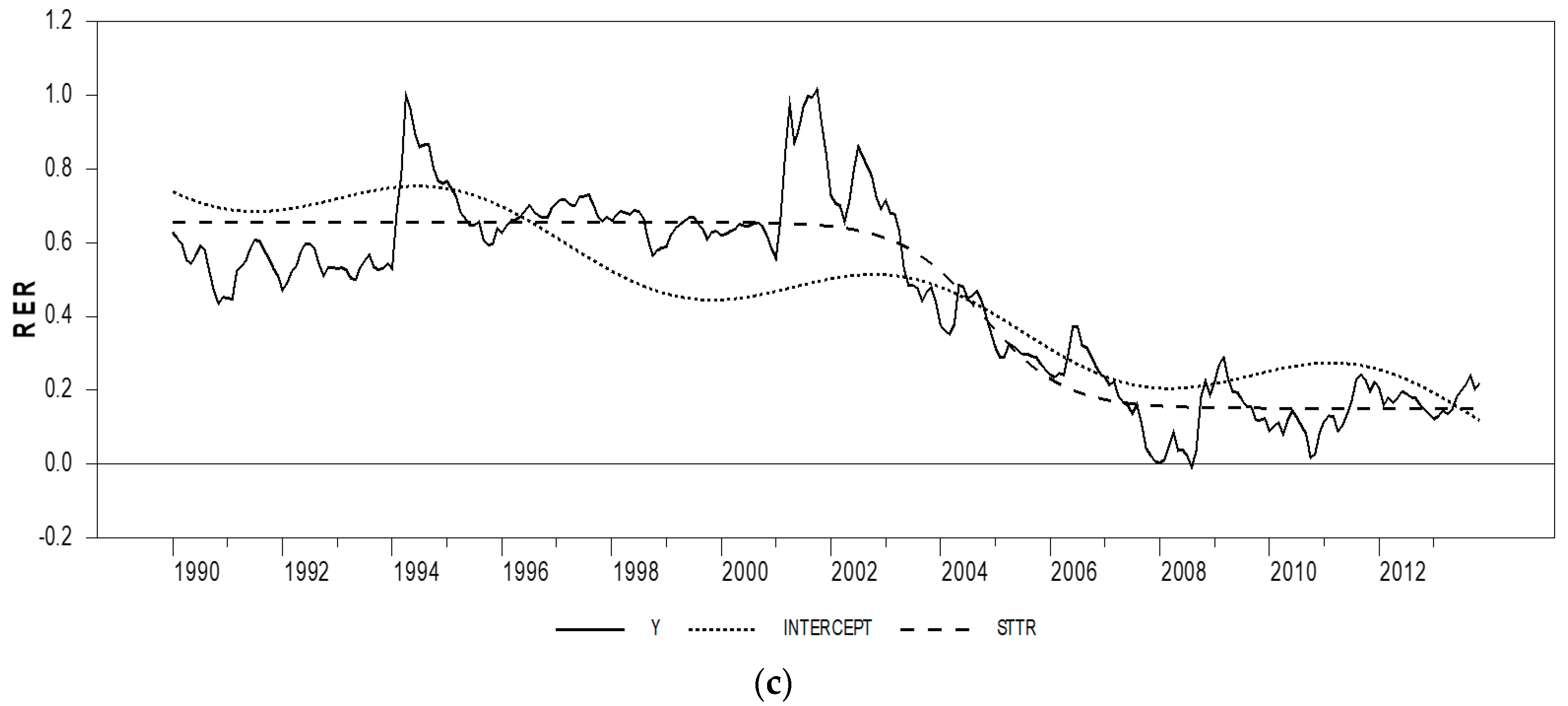 Mathematics 09 00371 g004b