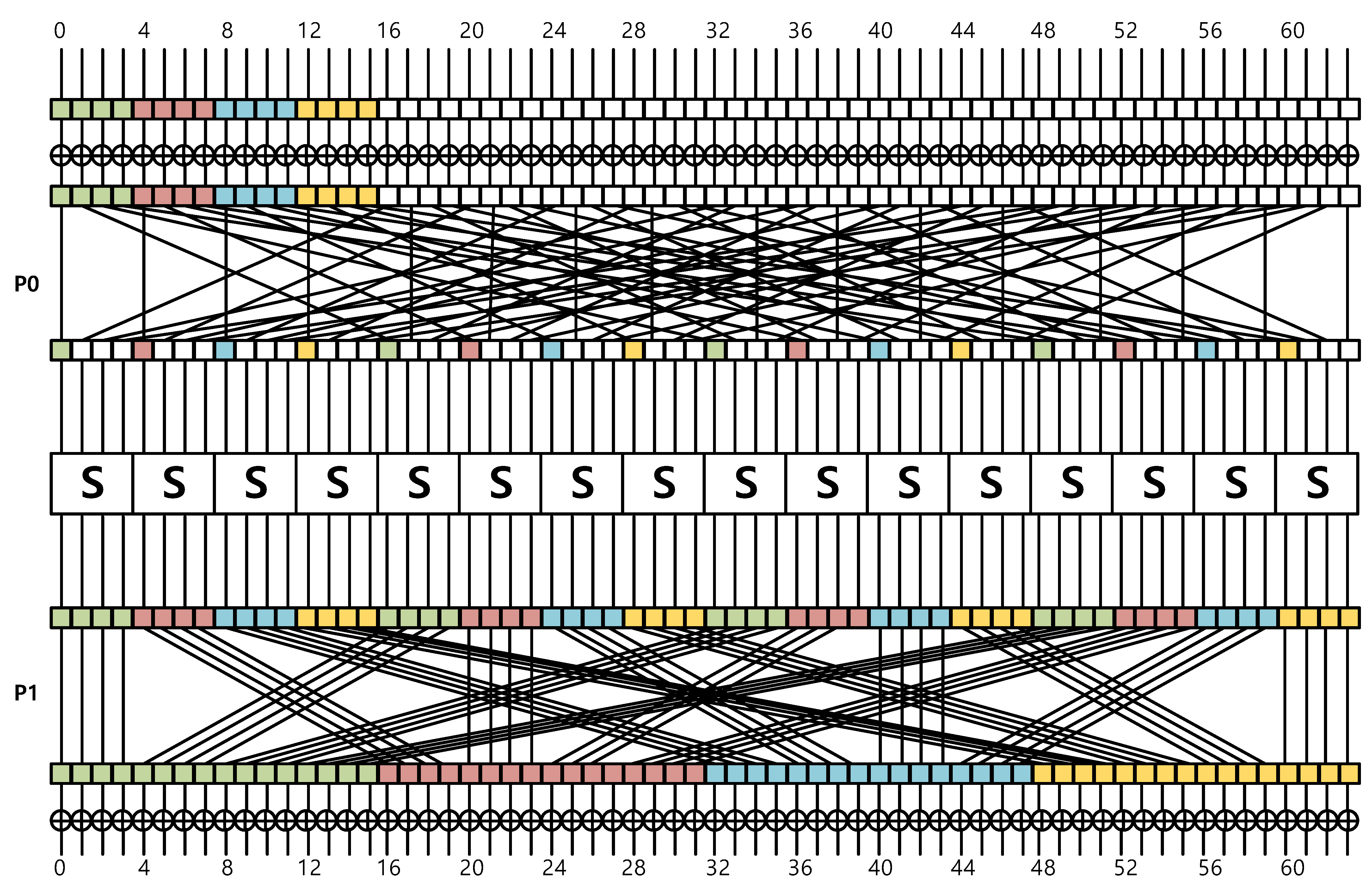 Mathematics 09 00374 g001