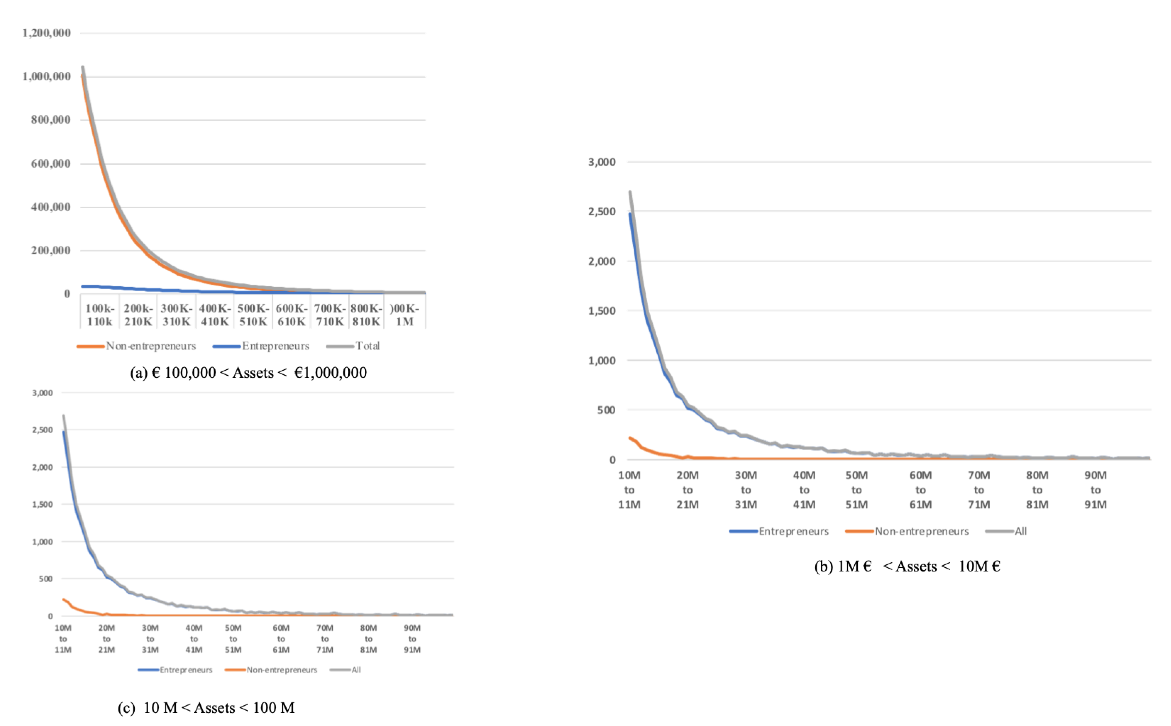 Mathematics 09 00377 g005 Mathematics 09 00377 g005