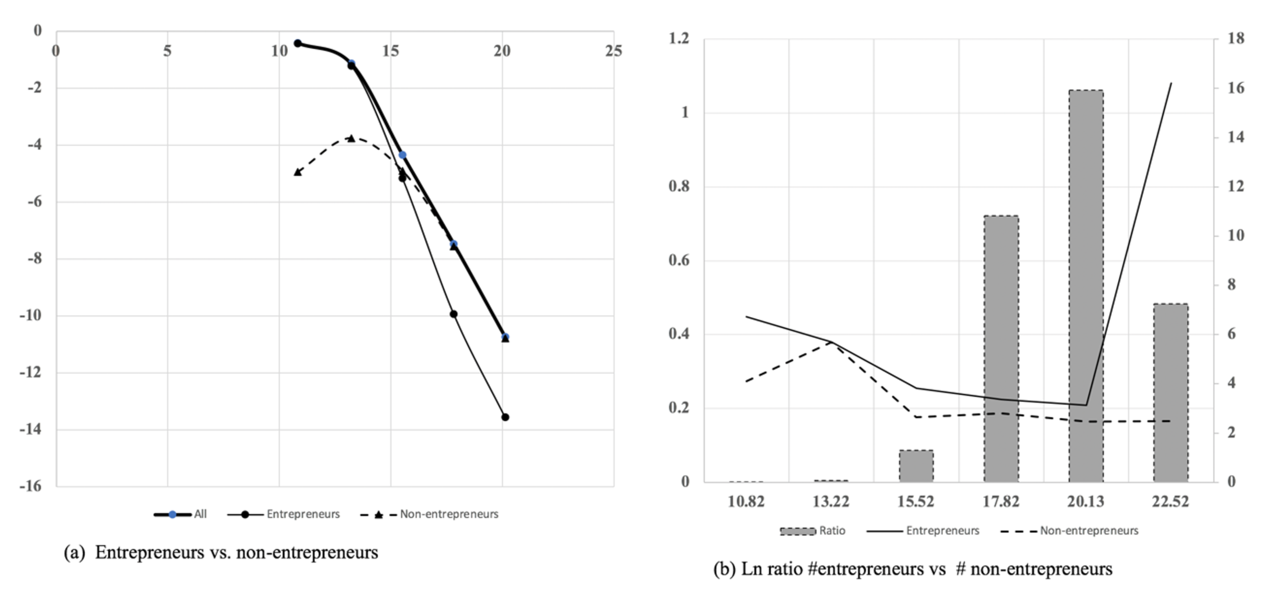 Mathematics 09 00377 g006 Mathematics 09 00377 g006
