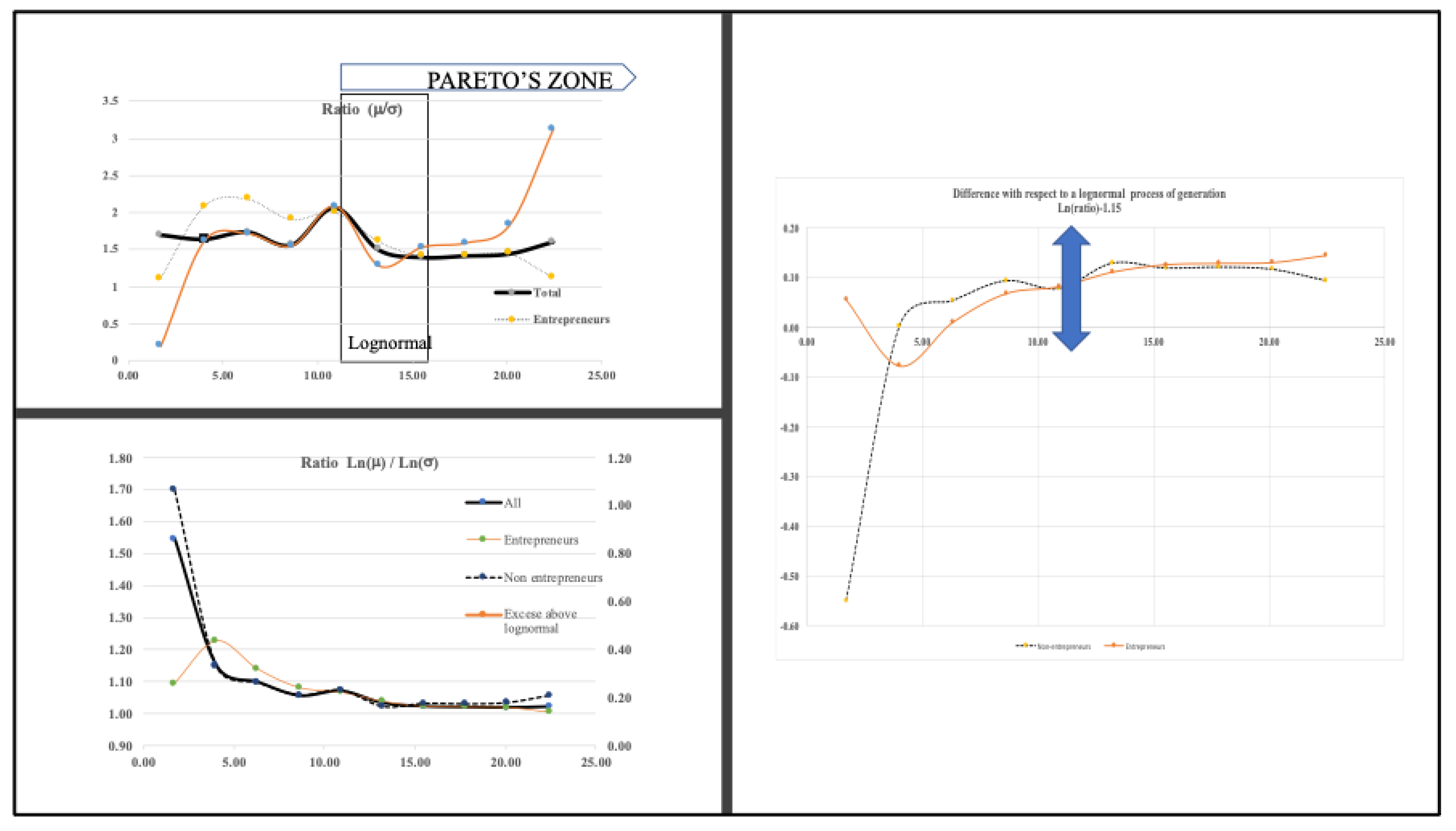 Mathematics 09 00377 g011 Mathematics 09 00377 g011