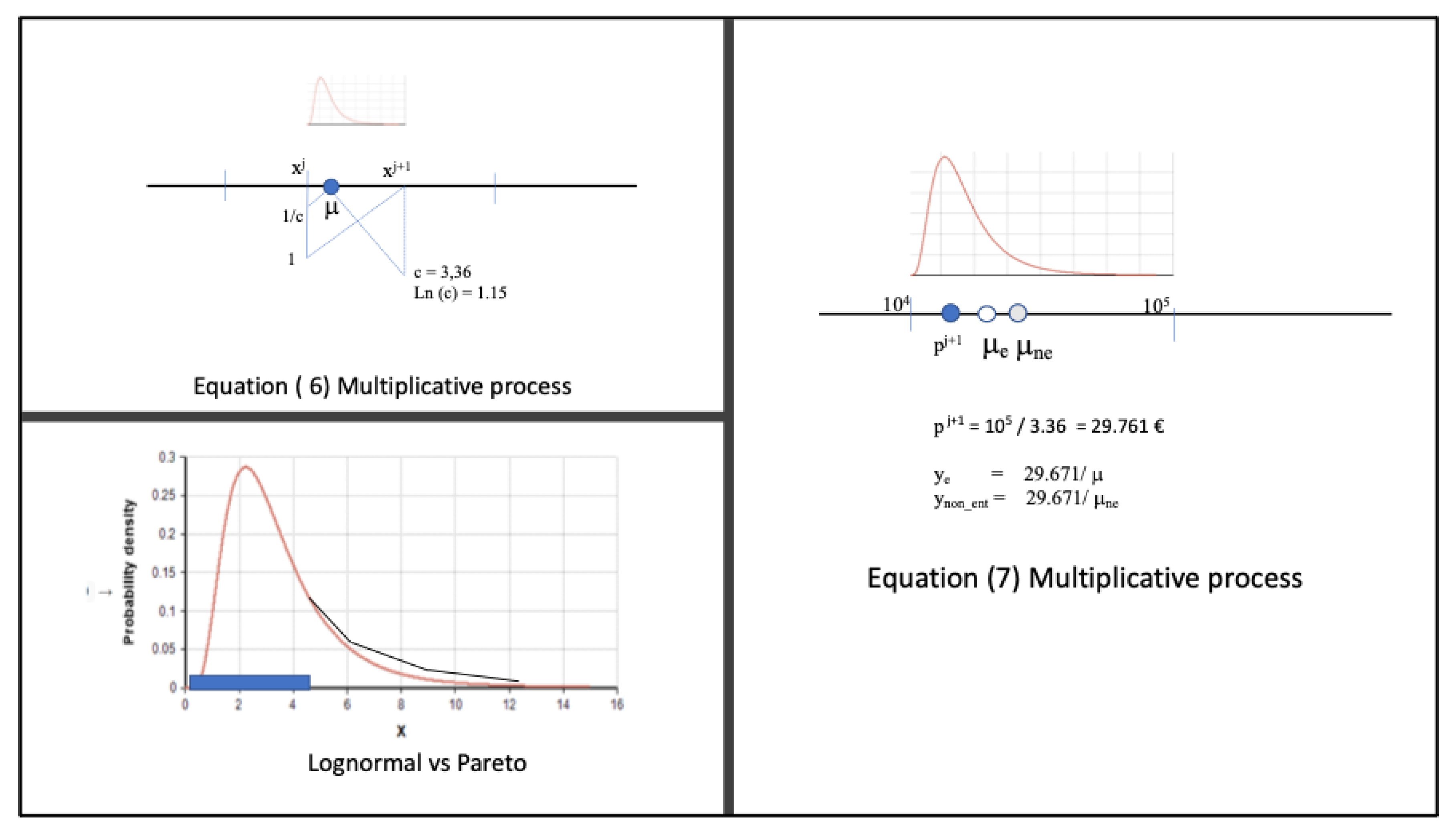 Mathematics 09 00377 g012