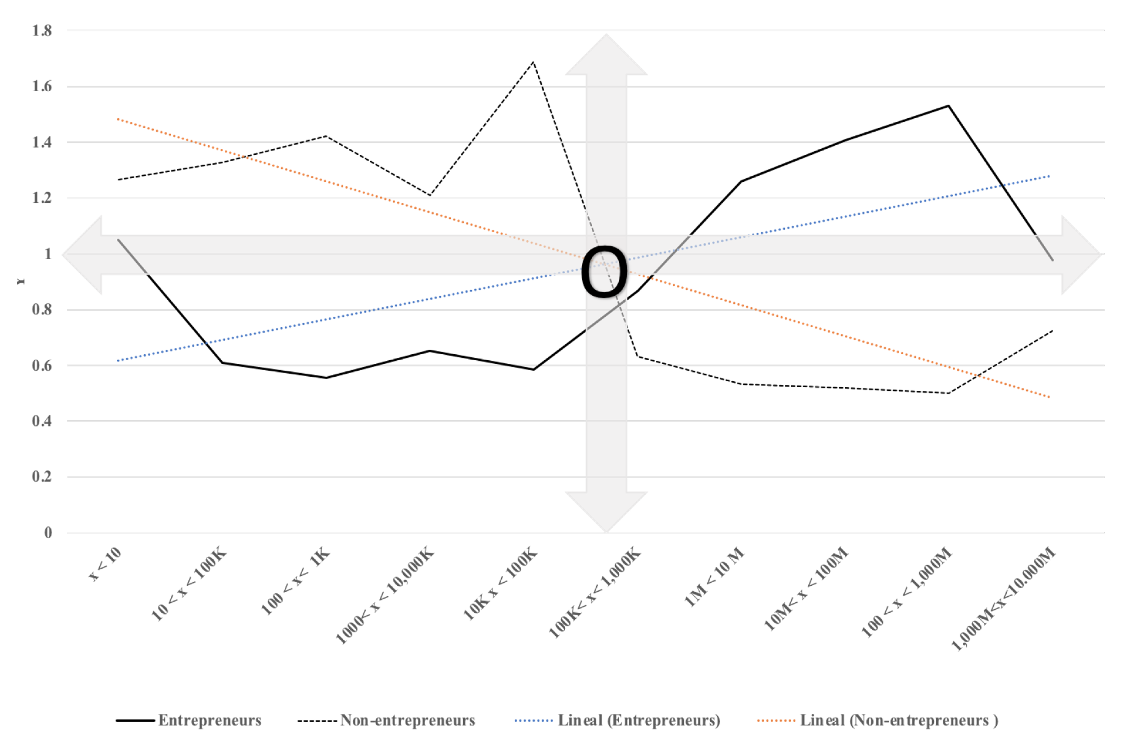 Mathematics 09 00377 g013 Mathematics 09 00377 g013