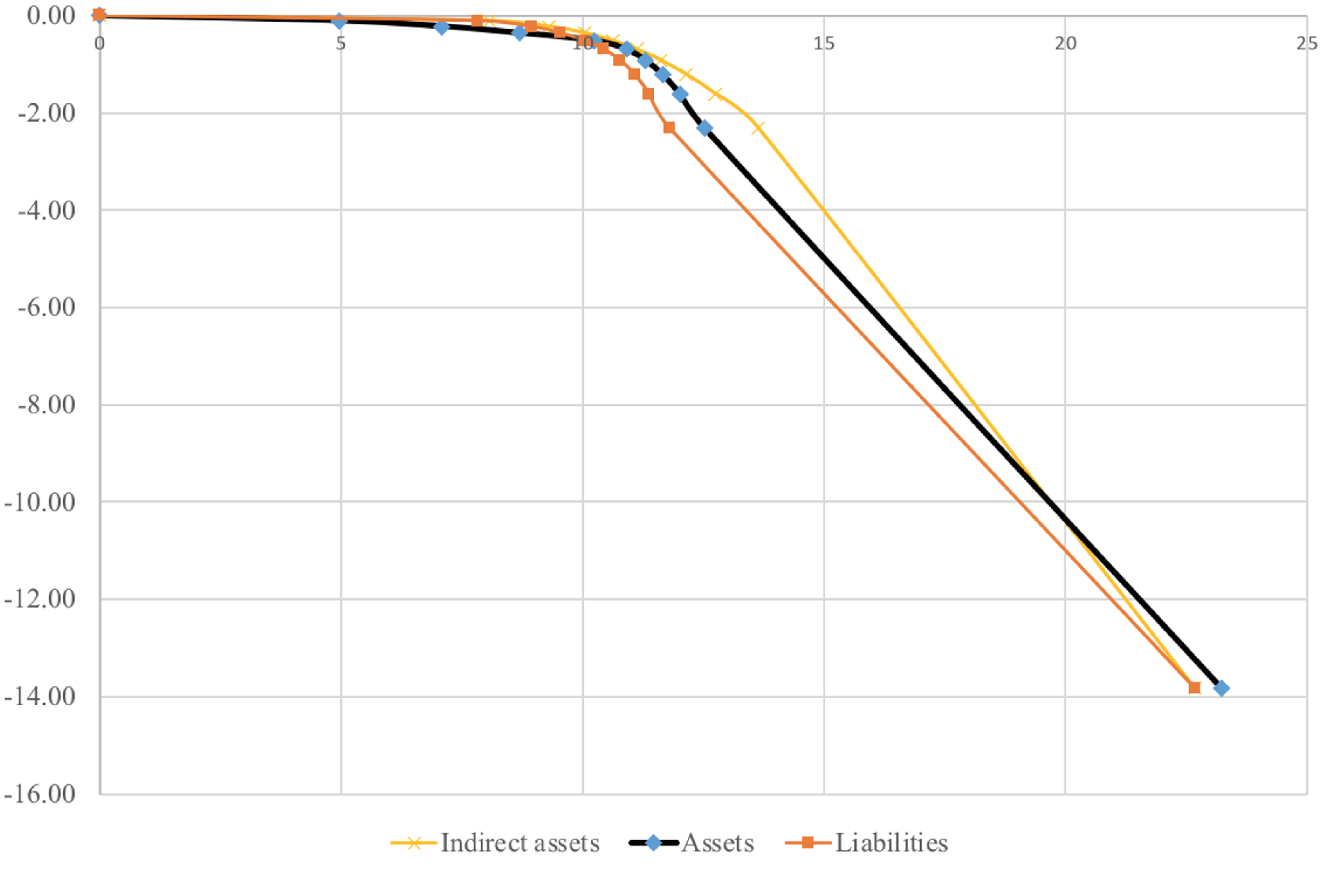 Mathematics 09 00377 g014 Mathematics 09 00377 g014